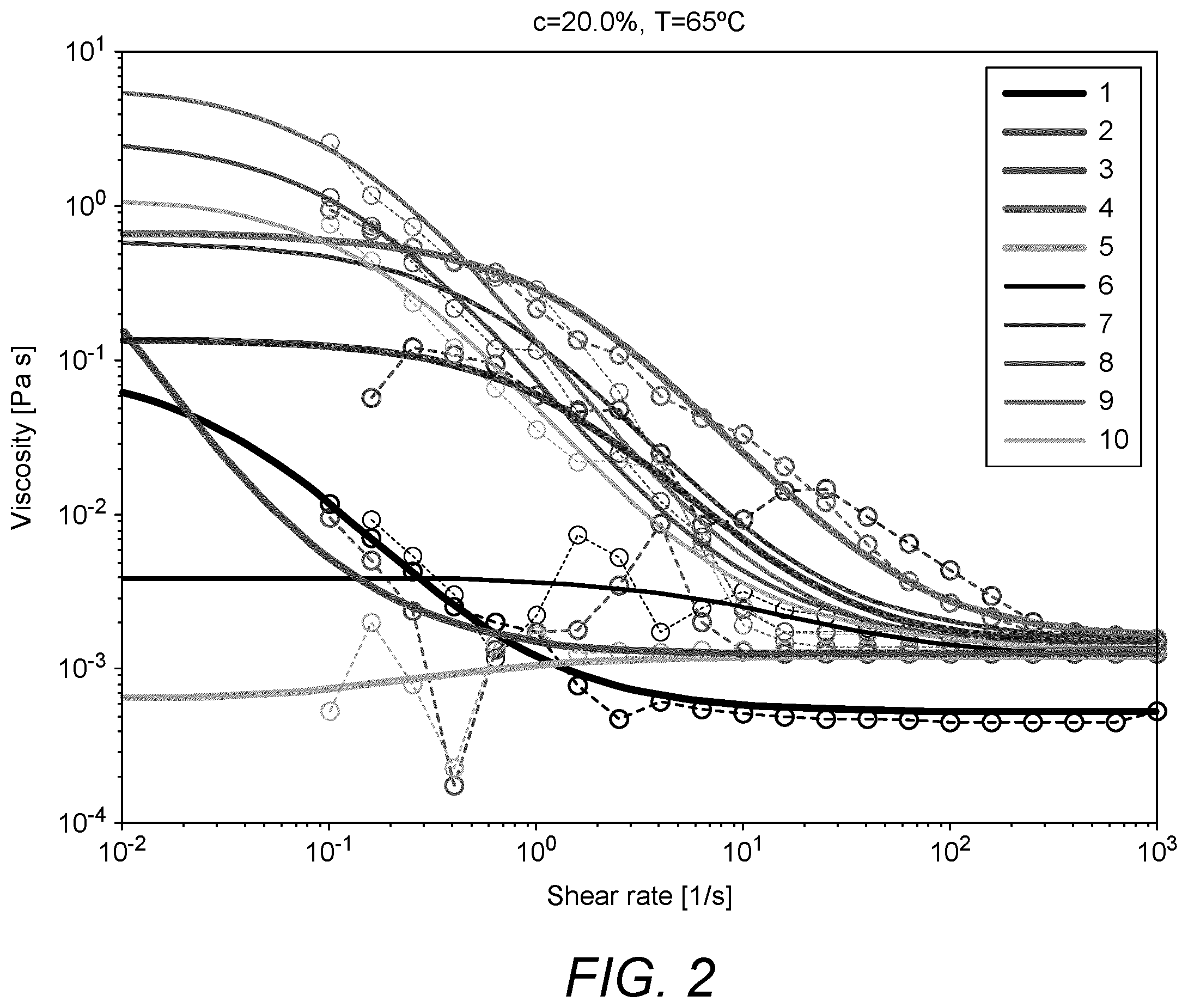 Patent US12342834 Figure 2 – Coffee extraction process and coffee product