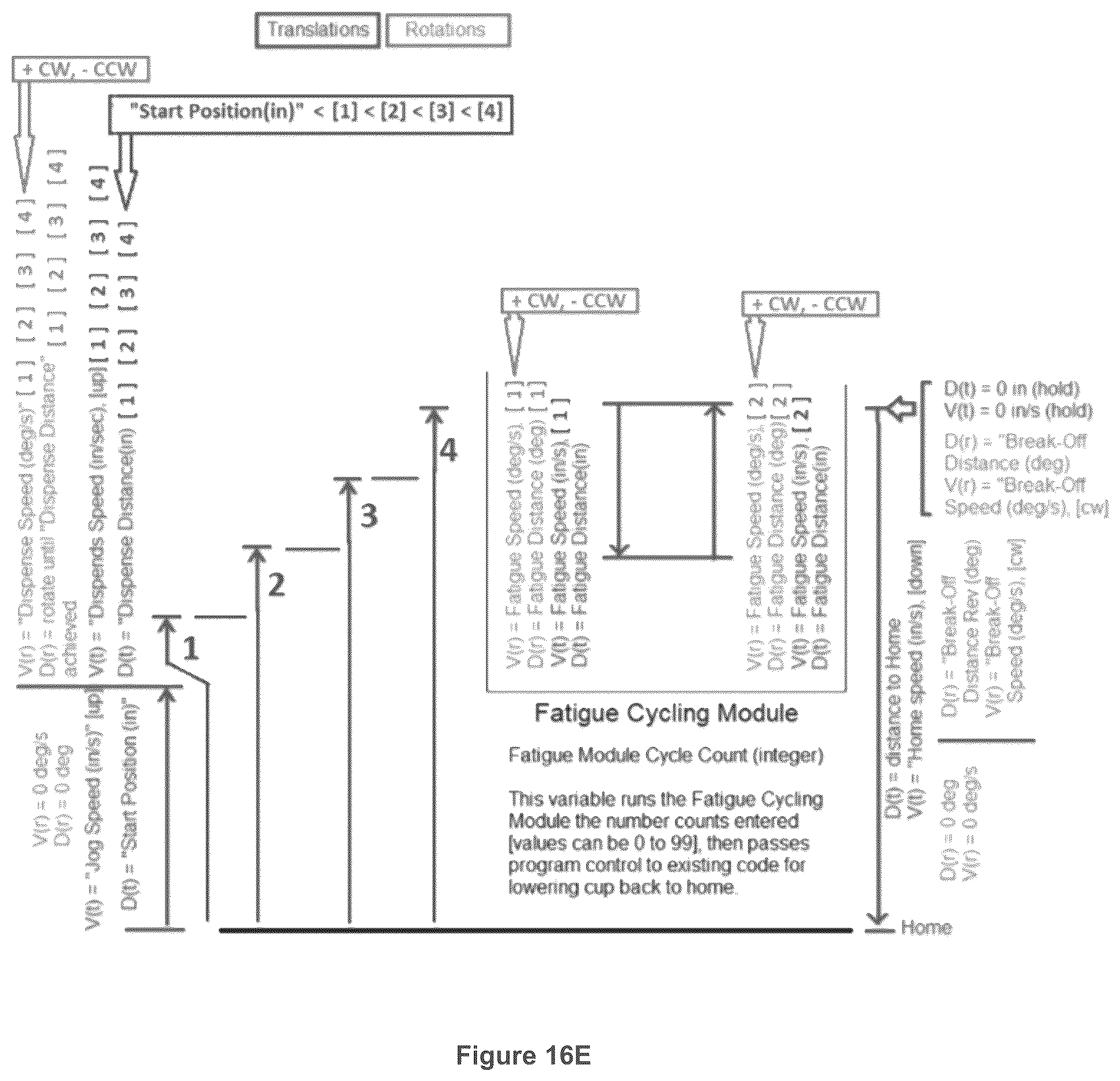 Patent US12342835 Figure 19 – Frozen dessert dispensing machine and cartridge