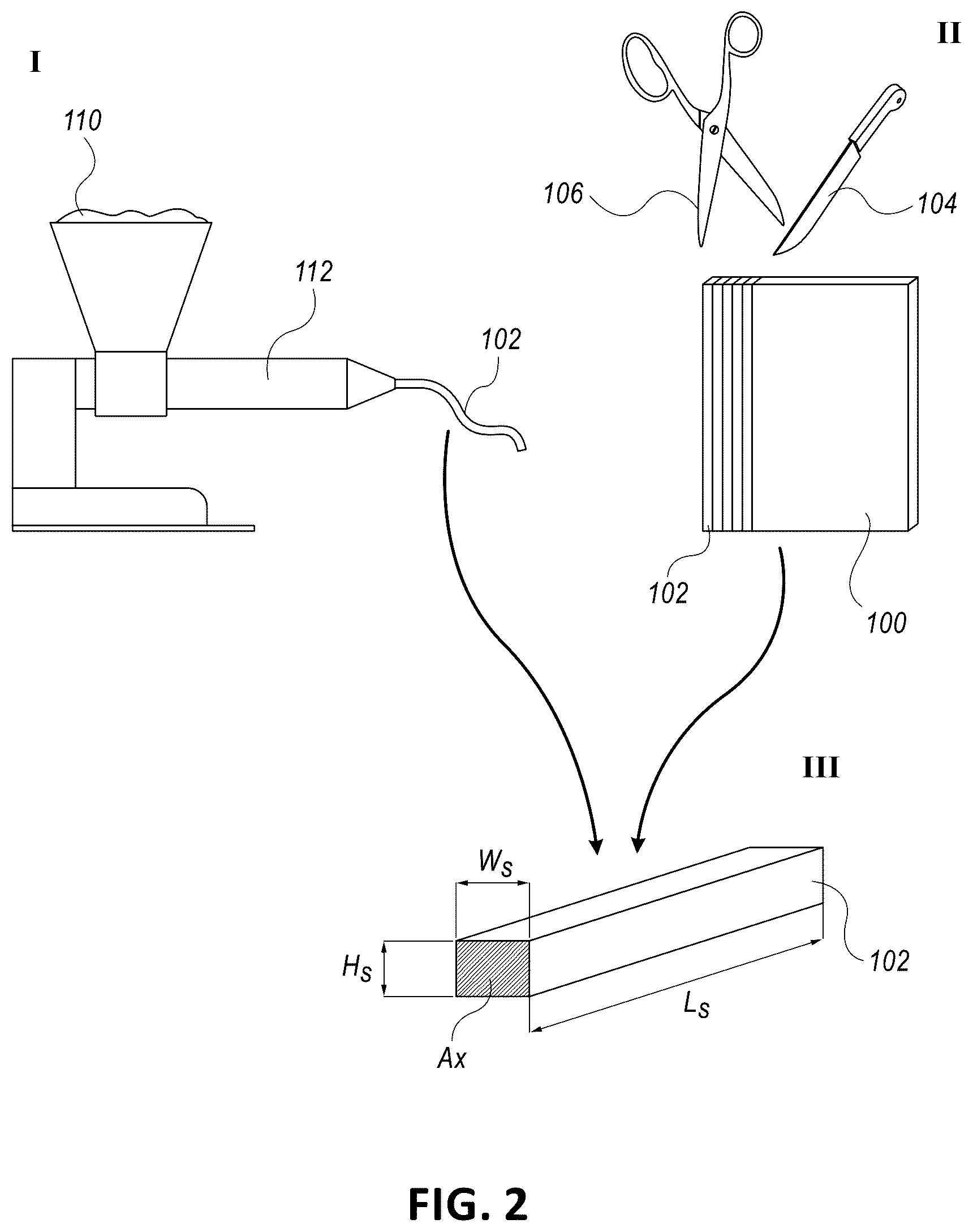Patent US12342836 Figure 6 – Methods of manufacturing protein-based meat analogs
