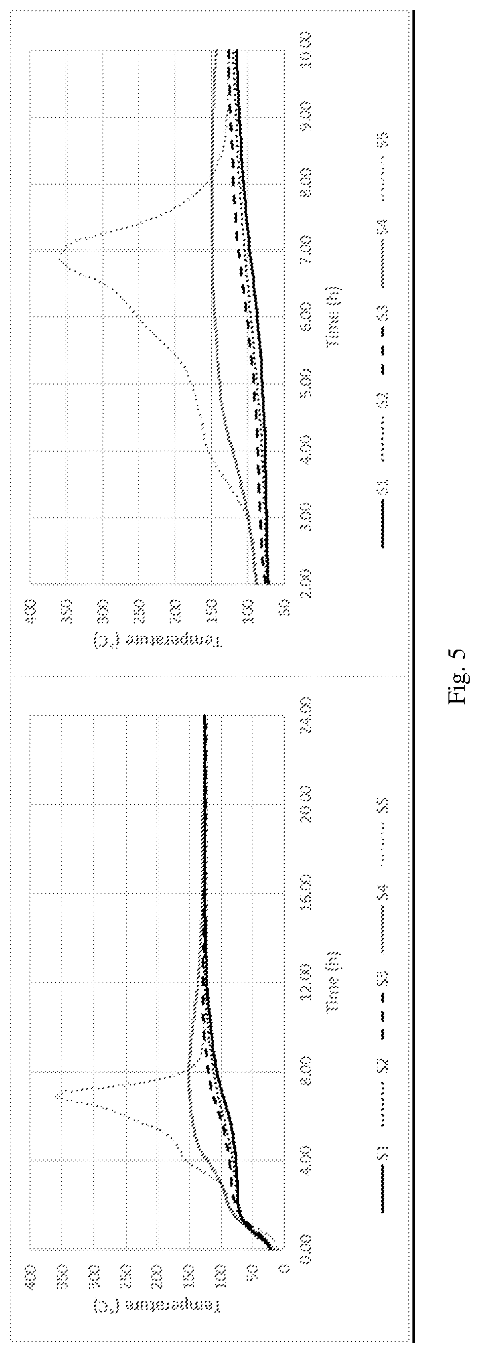 Patent US12342838 Figure 5 – Method of reducing the self-heating propensity of biomass