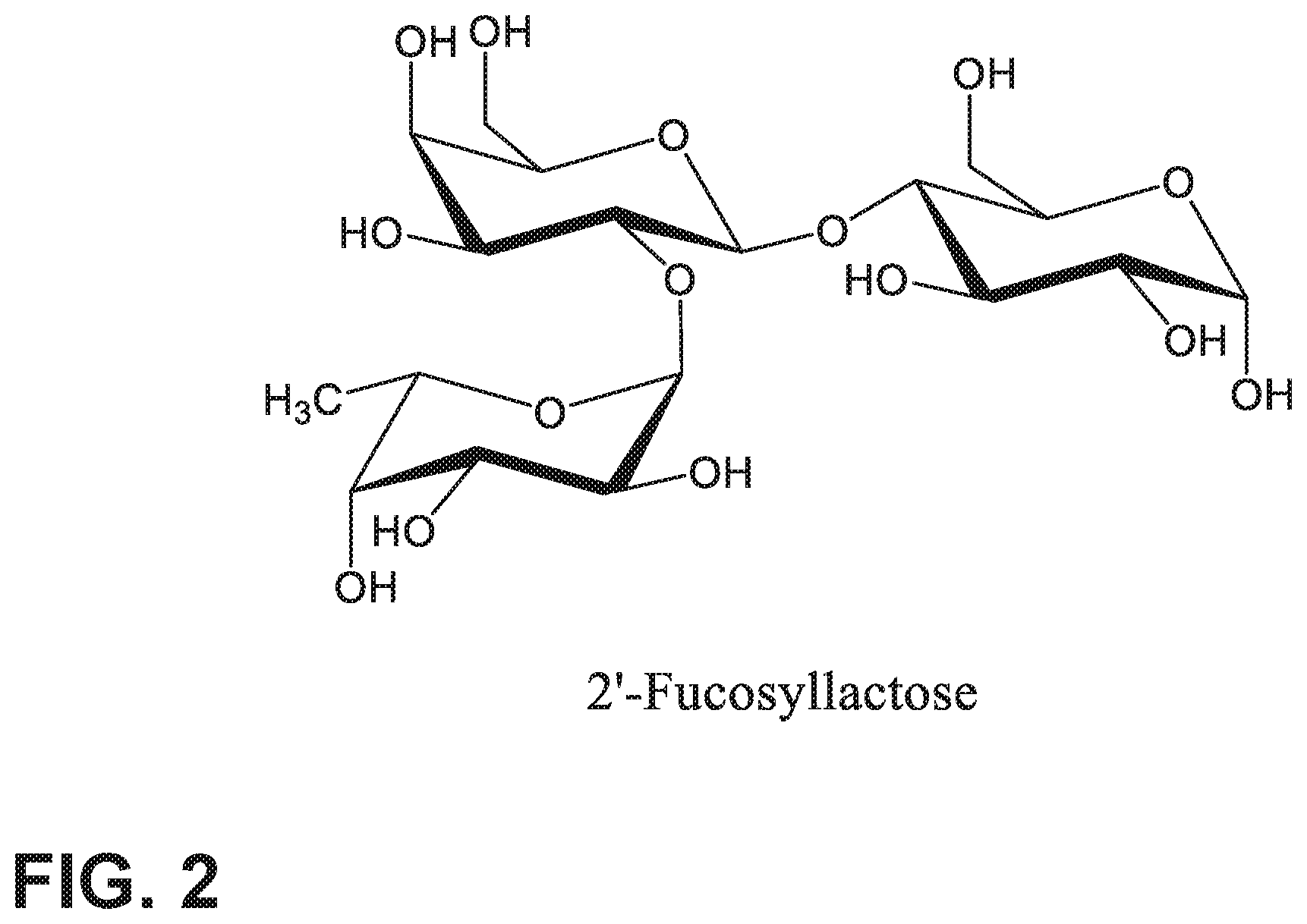 Patent US12342843 Figure 2 – Nutritional compositions with MFGM and certain human milk oligosaccharides and uses thereof