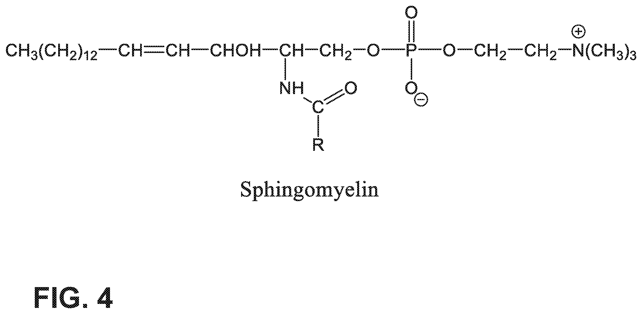 Patent US12342843 Figure 4 – Nutritional compositions with MFGM and certain human milk oligosaccharides and uses thereof