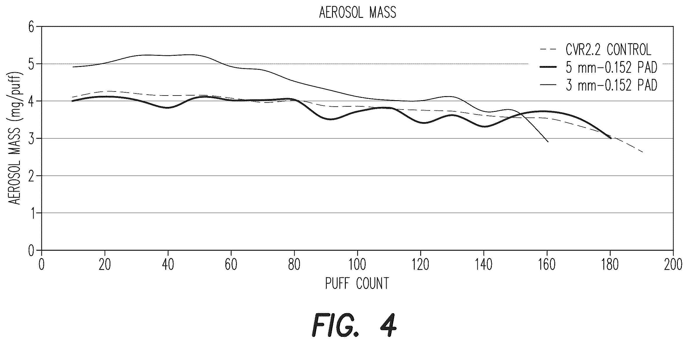 Patent US12342846 Figure 3 – Electronic vaping device including transfer pad with oriented fibers
