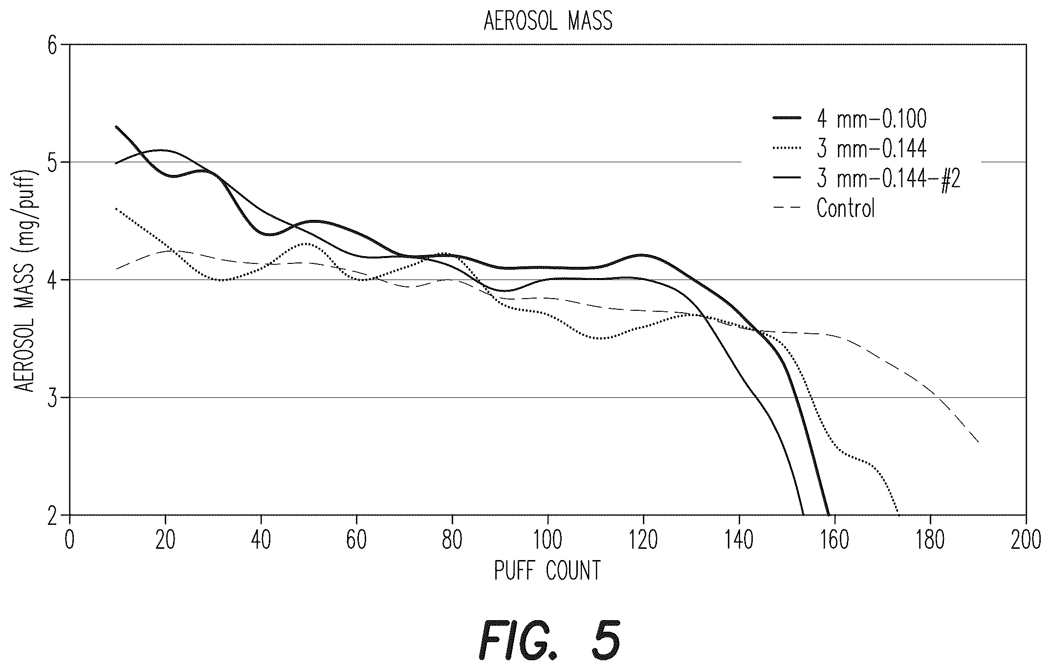 Patent US12342846 Figure 4 – Electronic vaping device including transfer pad with oriented fibers