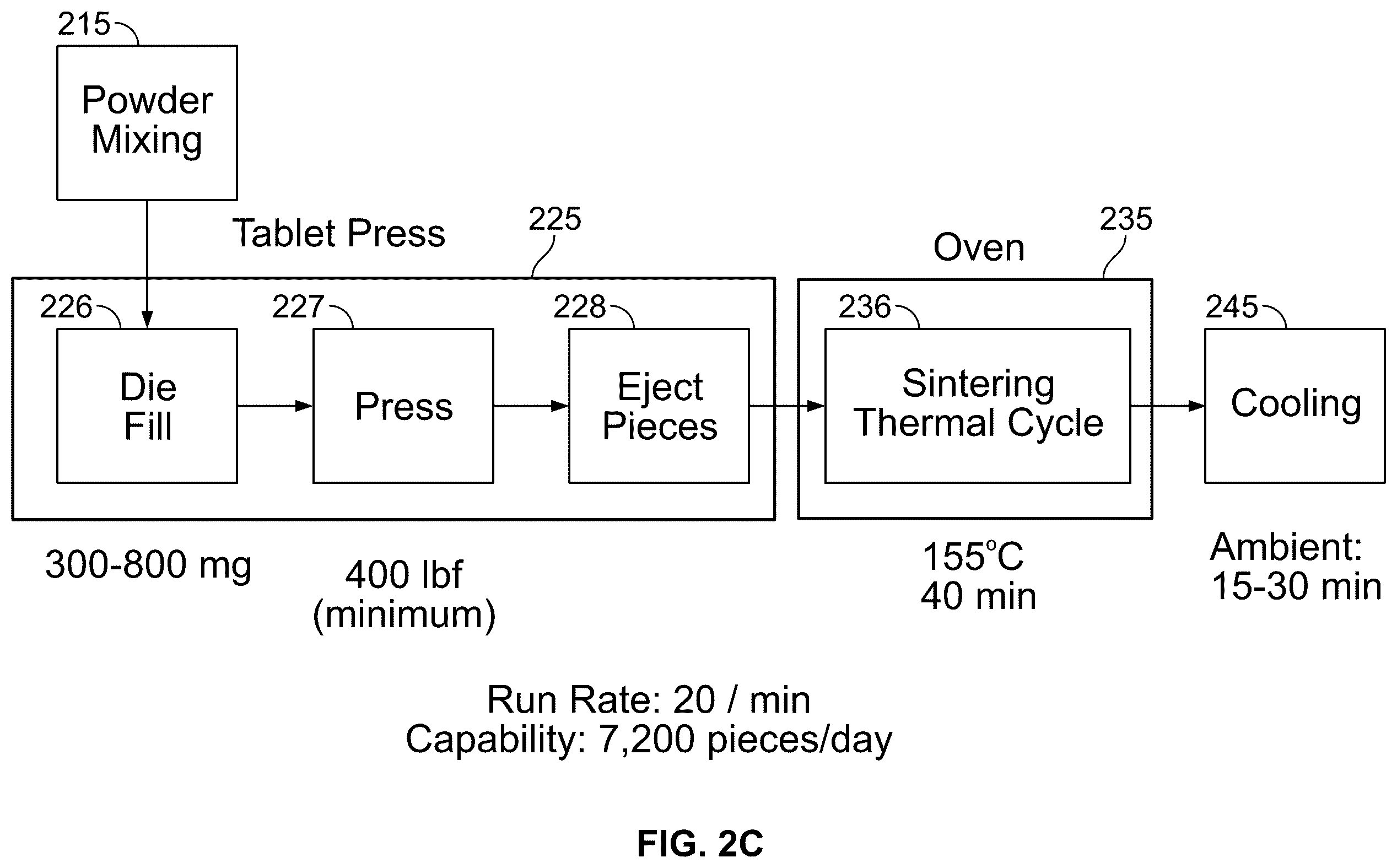 Patent US12342848 Figure 4 – Smokeless tobacco article