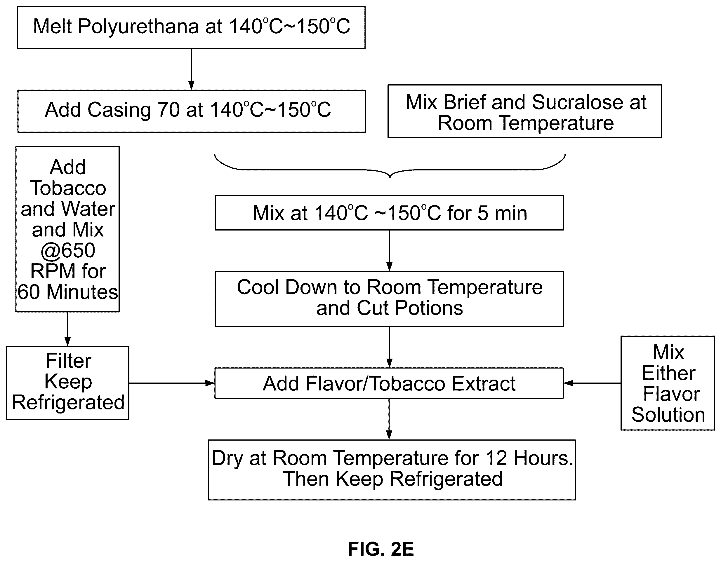 Patent US12342848 Figure 6 – Smokeless tobacco article