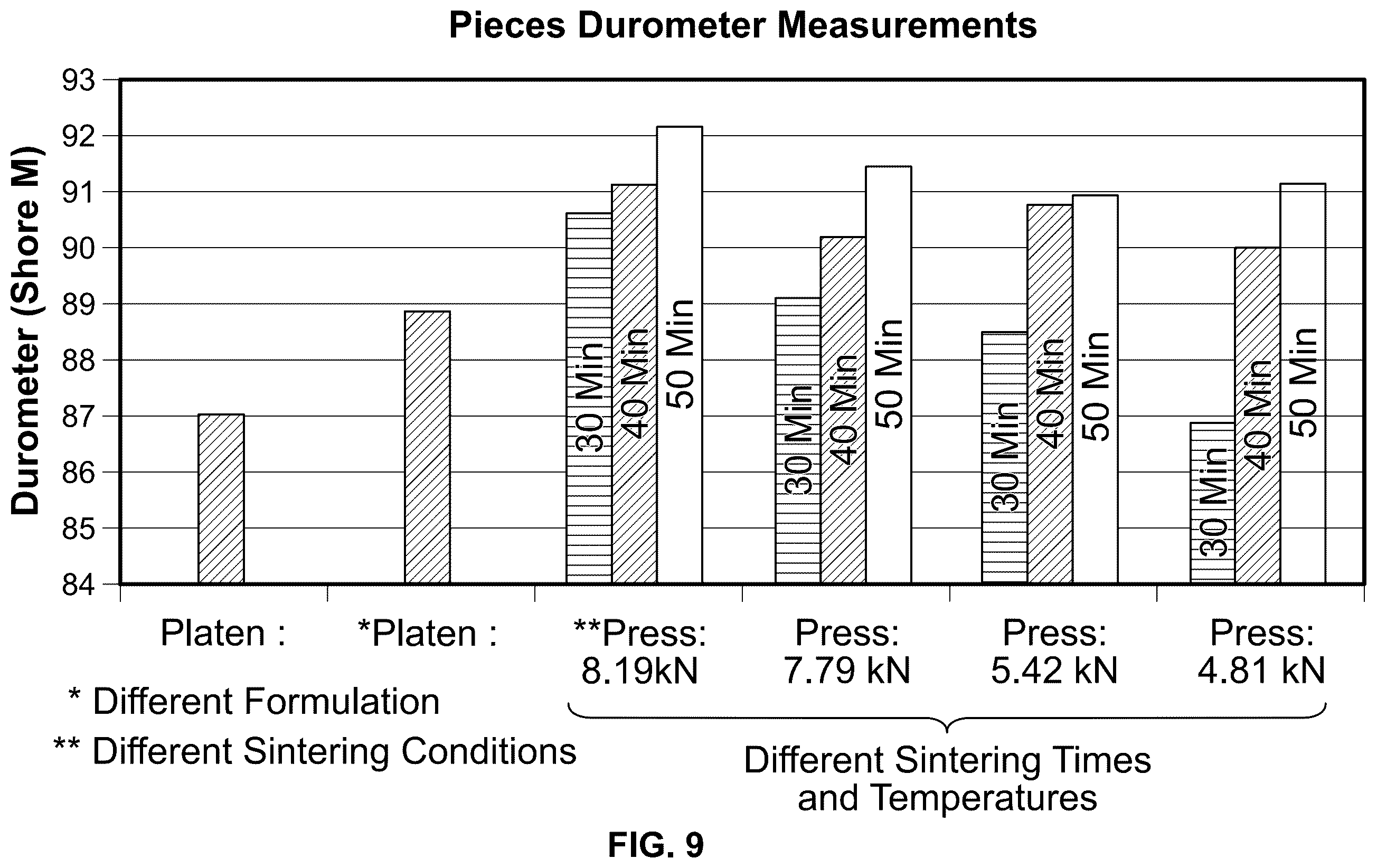 Patent US12342848 Figure 20 – Smokeless tobacco article