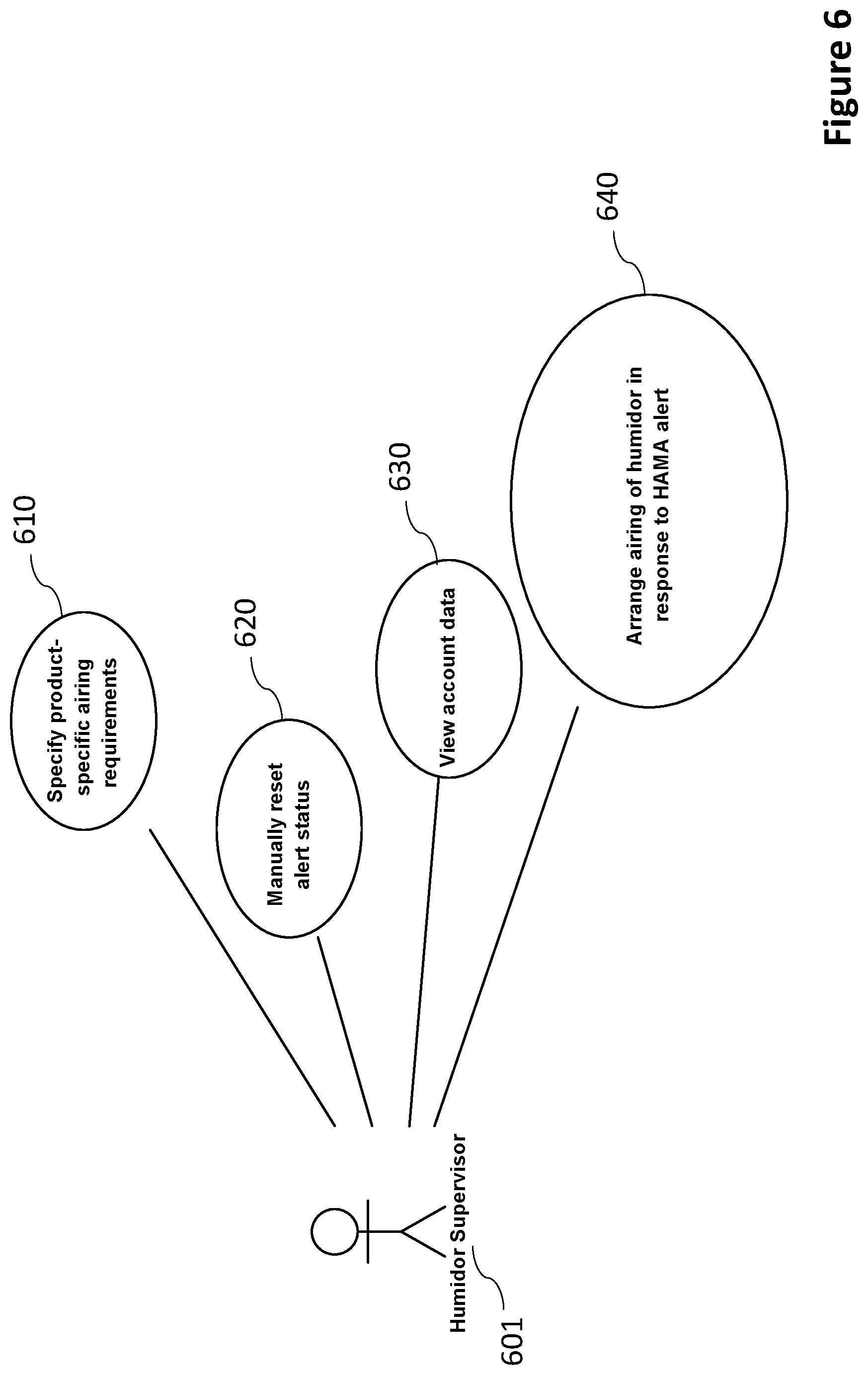 Patent US12342855 Figure 7 – Remote monitoring of perishable trade items in environmentally-controlled storage containers