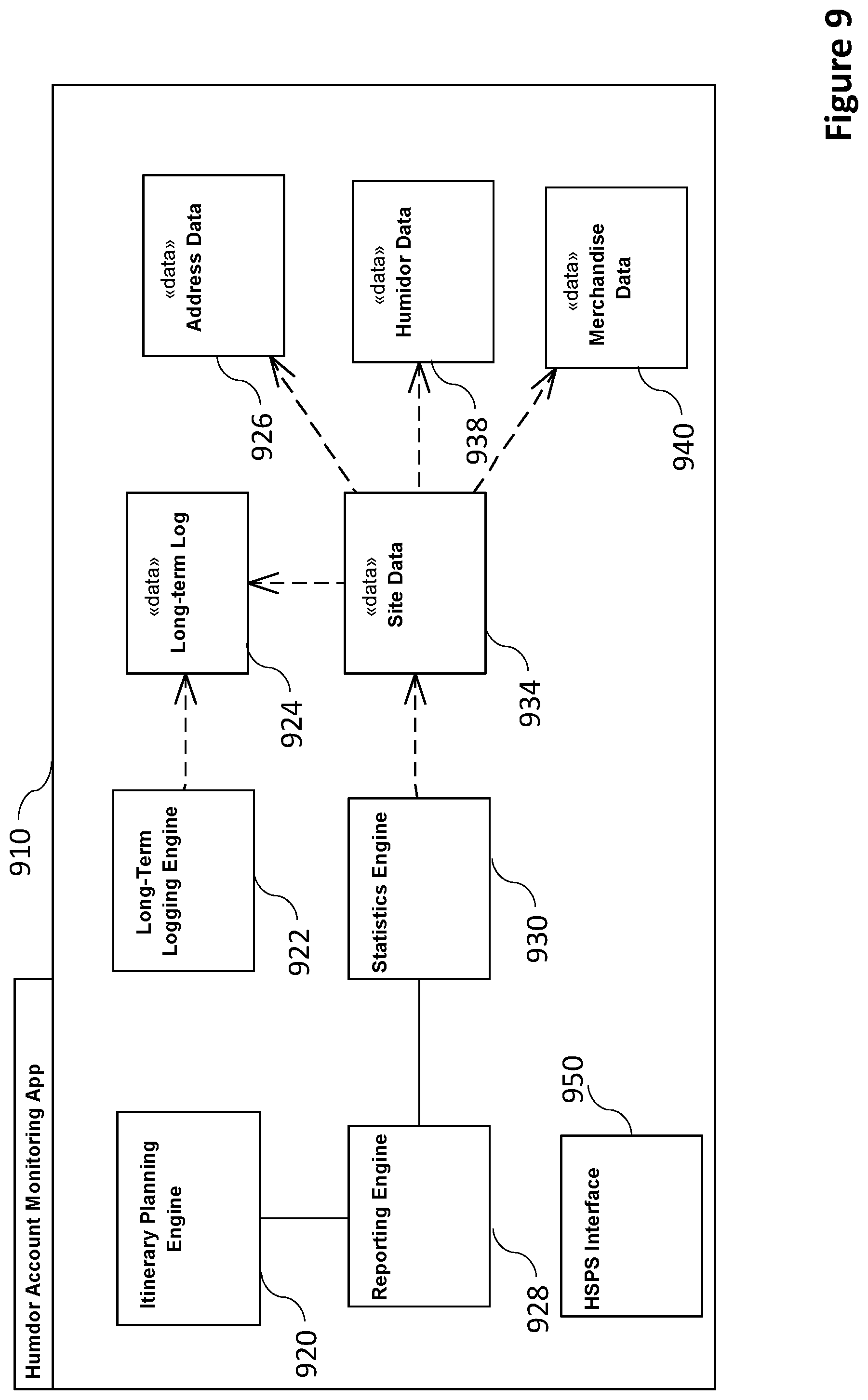 Patent US12342855 Figure 10 – Remote monitoring of perishable trade items in environmentally-controlled storage containers