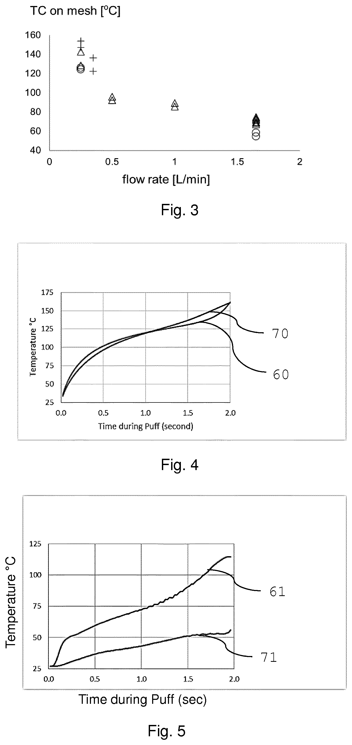 Patent US12342867 Figure 2 – Split airflow system for an electrically heated smoking system and method for guiding an airflow inside an electrically heated smoking system