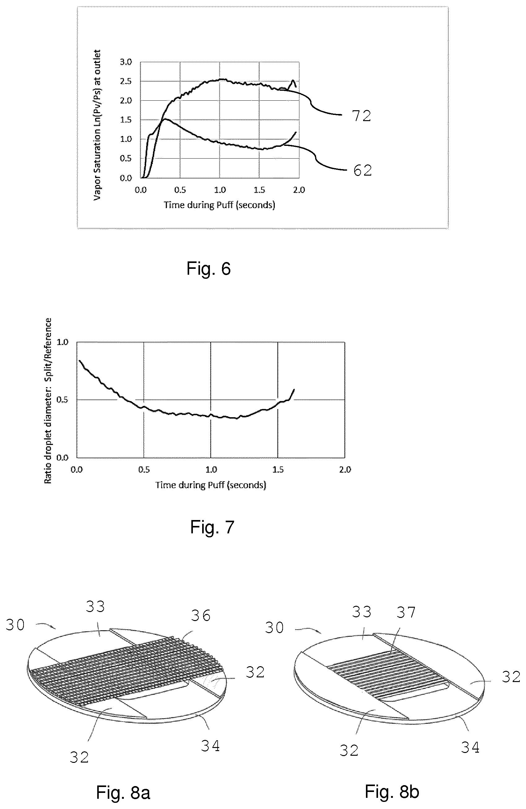 Patent US12342867 Figure 3 – Split airflow system for an electrically heated smoking system and method for guiding an airflow inside an electrically heated smoking system