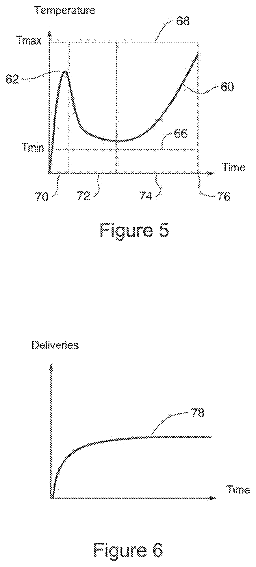 Patent US12342870 Figure 3 – Heated aerosol-generating device and method for generating aerosol with consistent properties