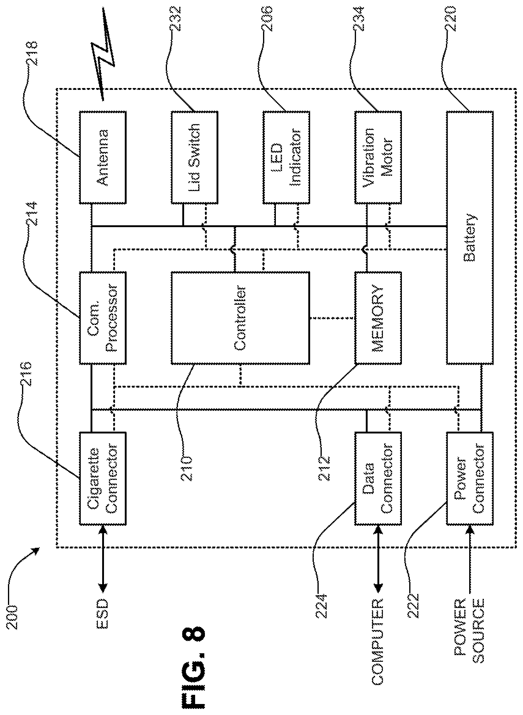 Patent US12342872 Figure 8 – Disabling control for an electronic smoking device