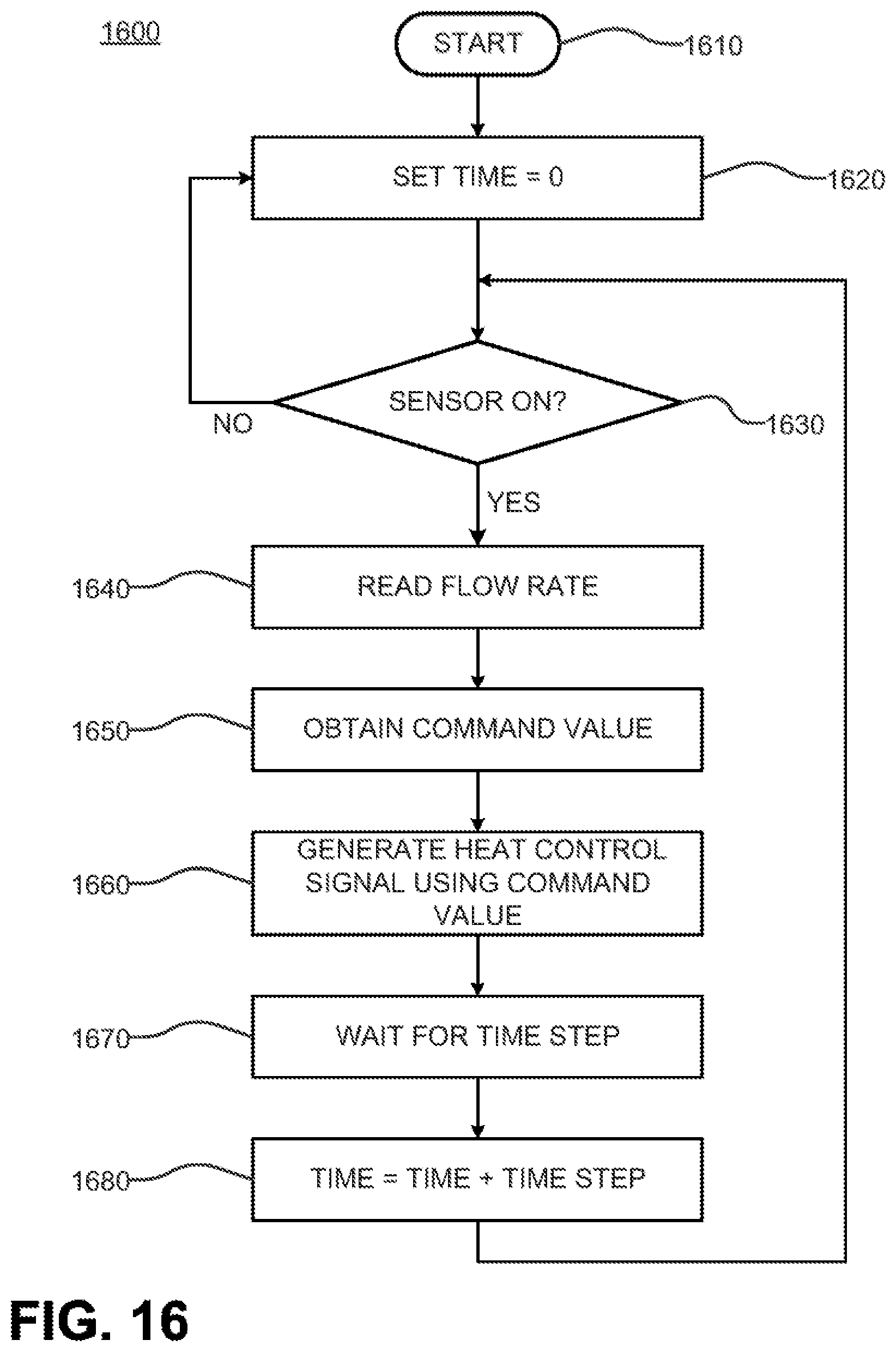 Patent US12342872 Figure 13 – Disabling control for an electronic smoking device