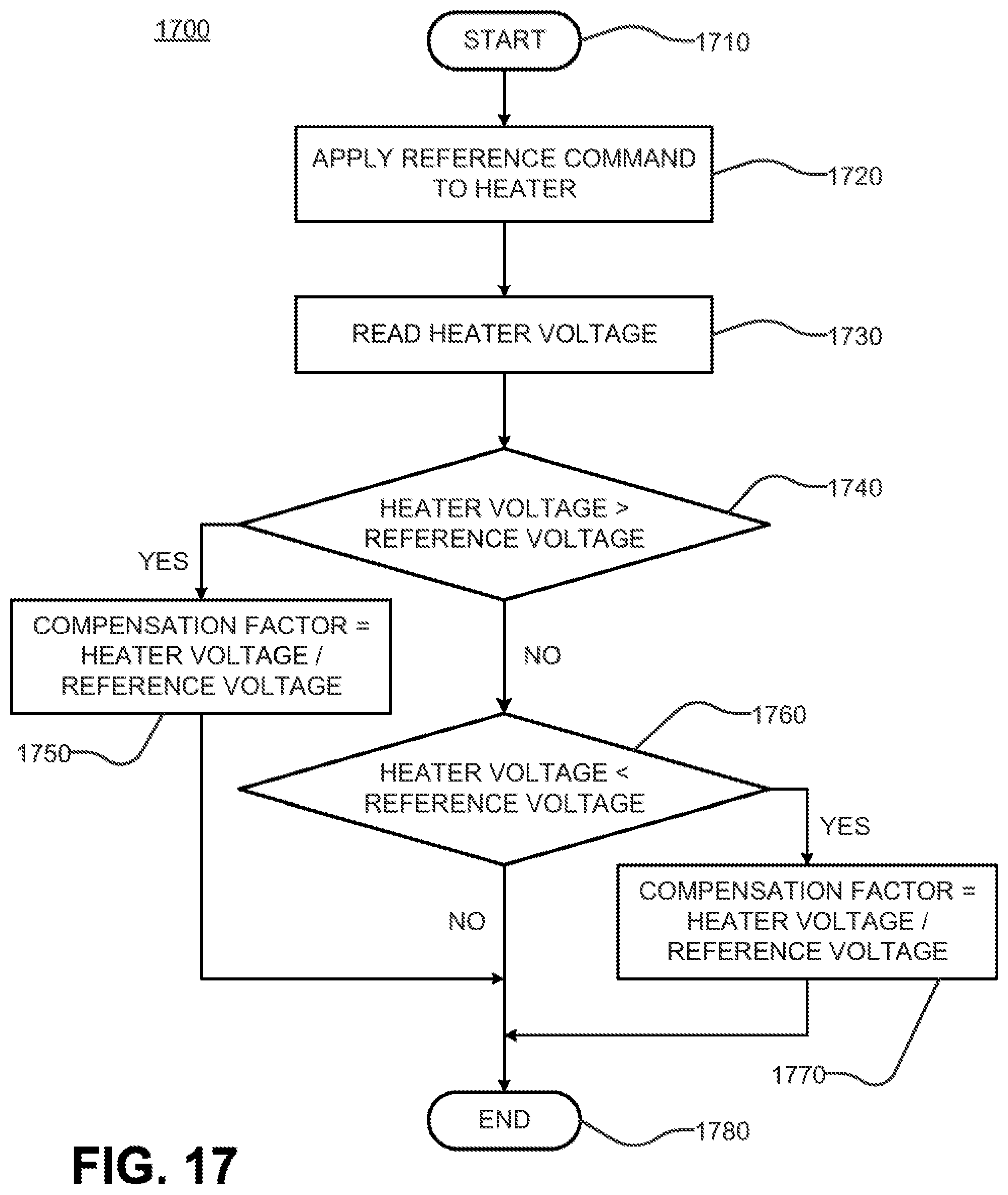 Patent US12342872 Figure 14 – Disabling control for an electronic smoking device
