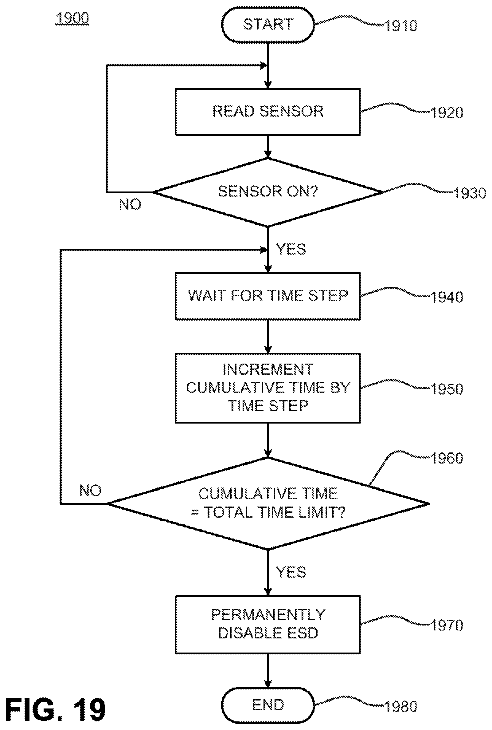 Patent US12342872 Figure 16 – Disabling control for an electronic smoking device