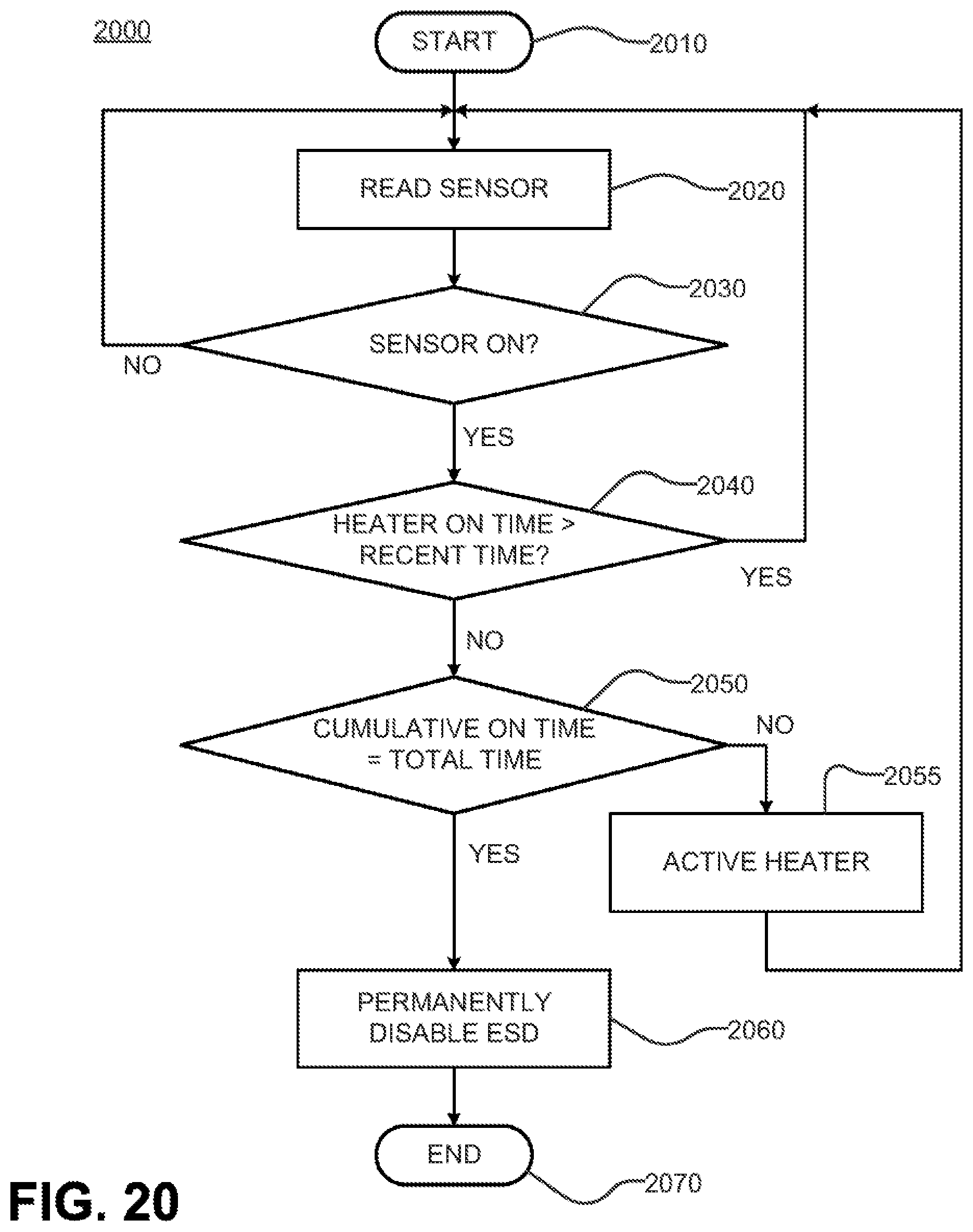 Patent US12342872 Figure 17 – Disabling control for an electronic smoking device