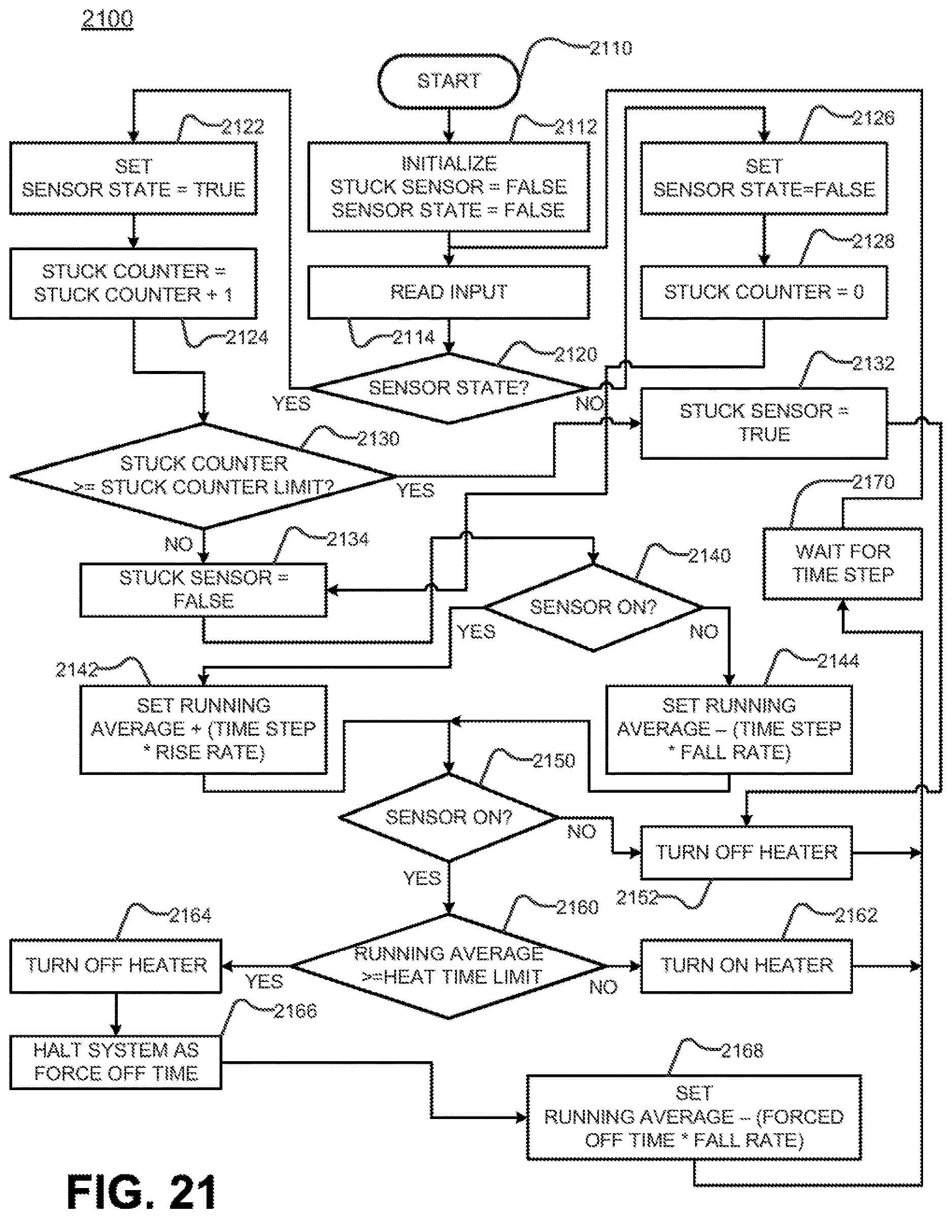 Patent US12342872 Figure 18 – Disabling control for an electronic smoking device