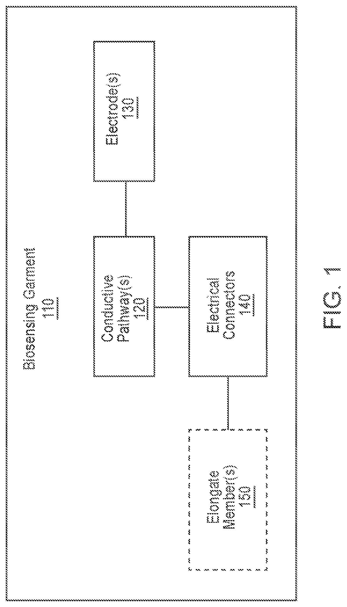 Patent US12342877 — Conductive band for biosensing garments — Figure 1