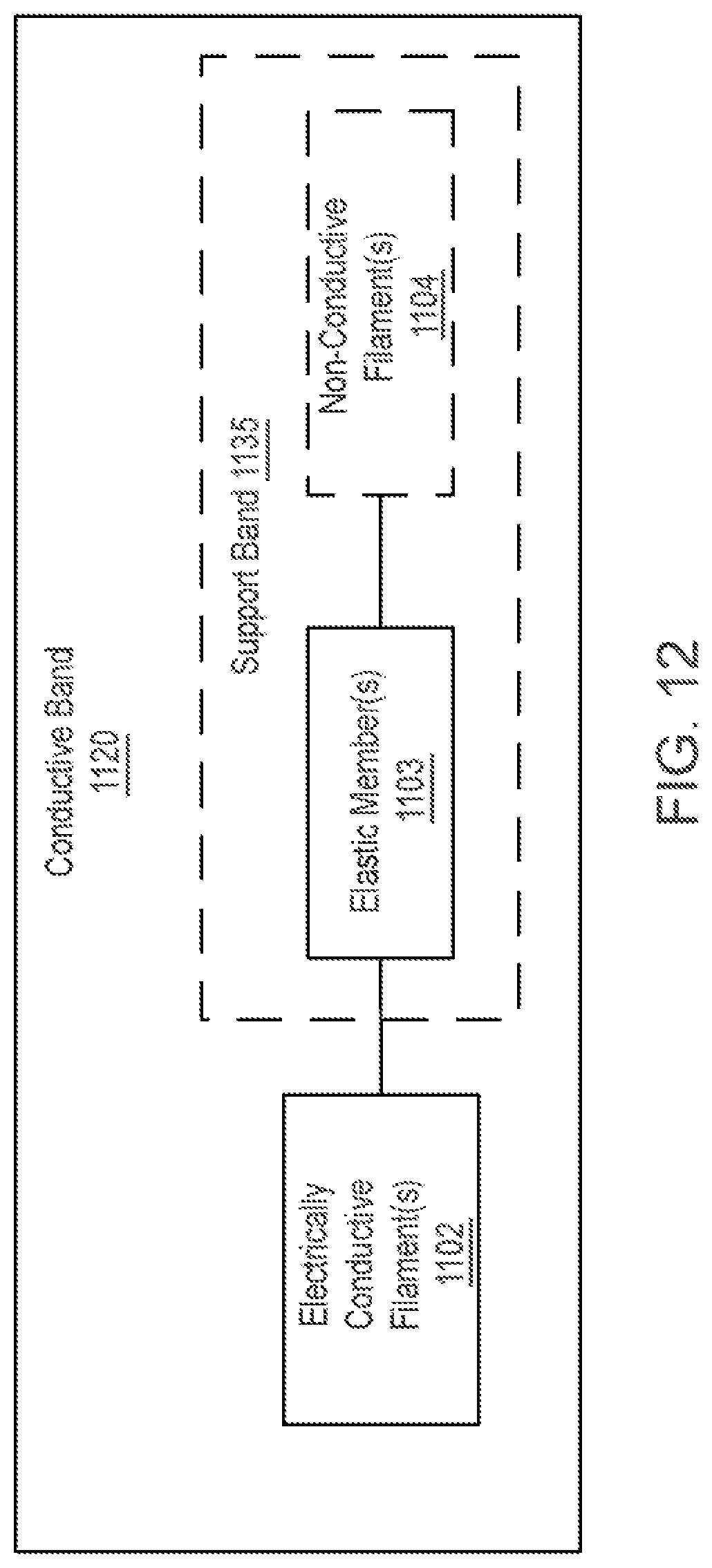 Patent US12342877 Figure 18 – Conductive band for biosensing garments