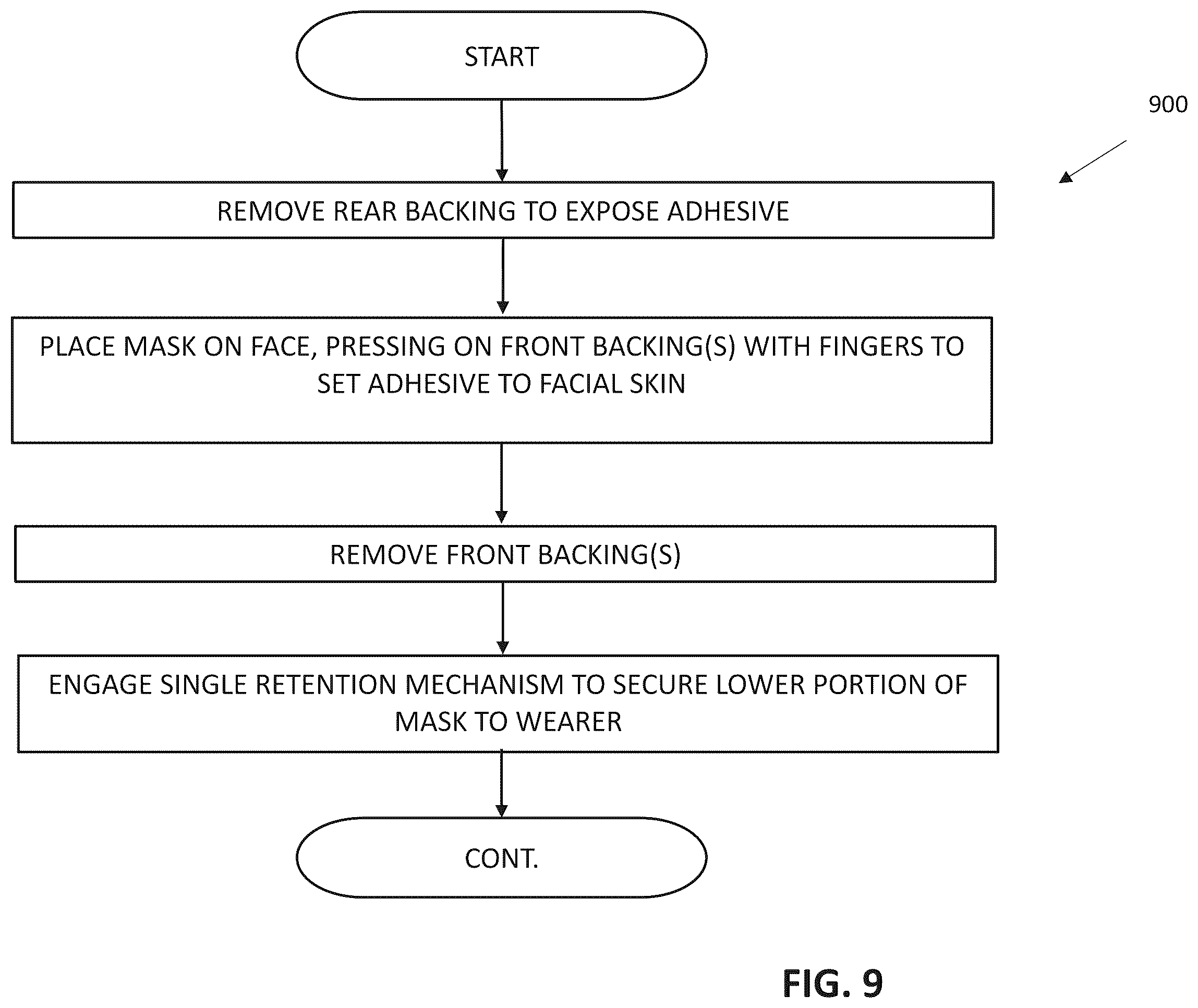 Patent US12342879 Figure 15 – Personal protective equipment and methods