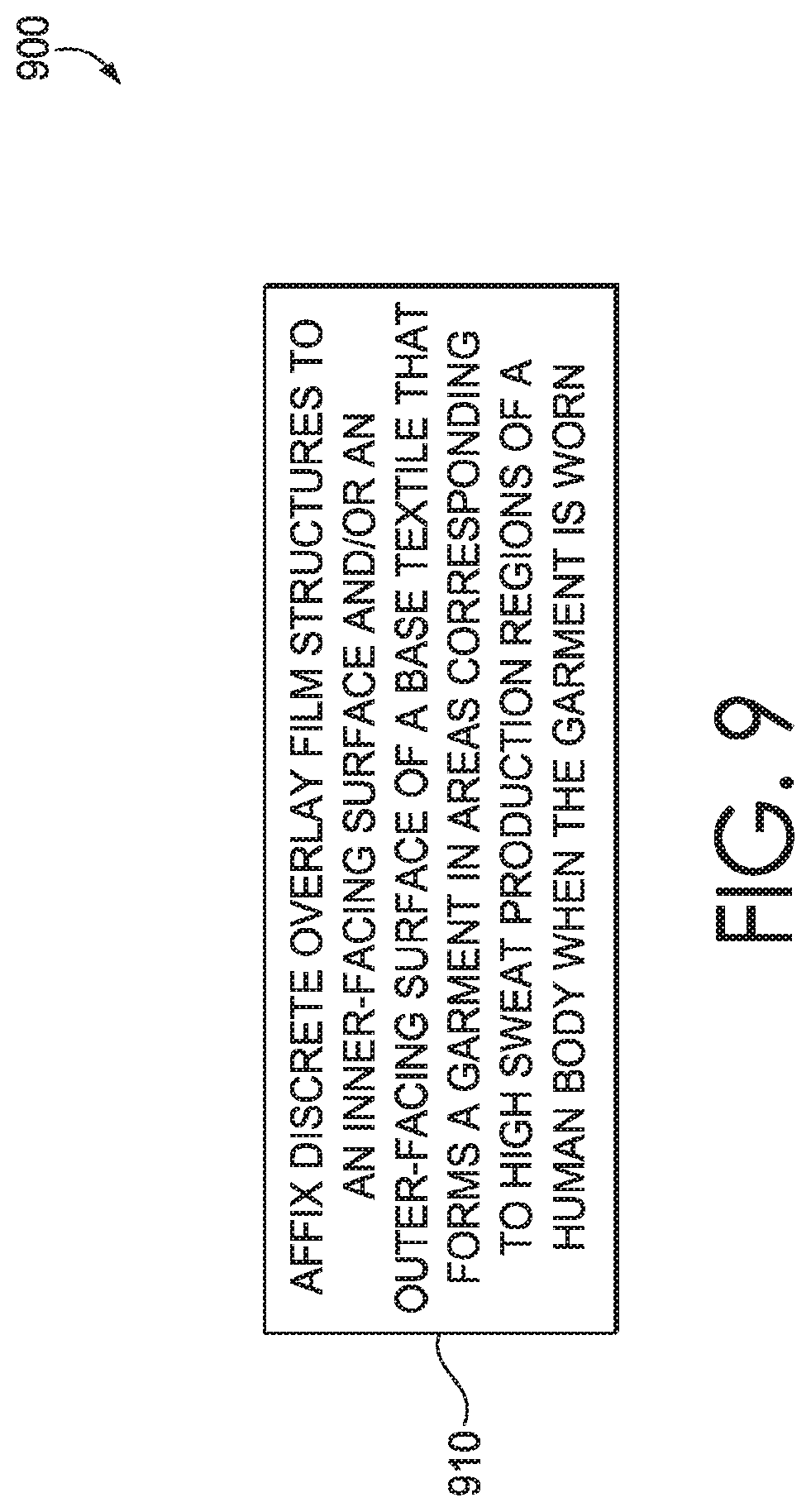 Patent US12342884 Figure 10 – Apparel with cling reduction features