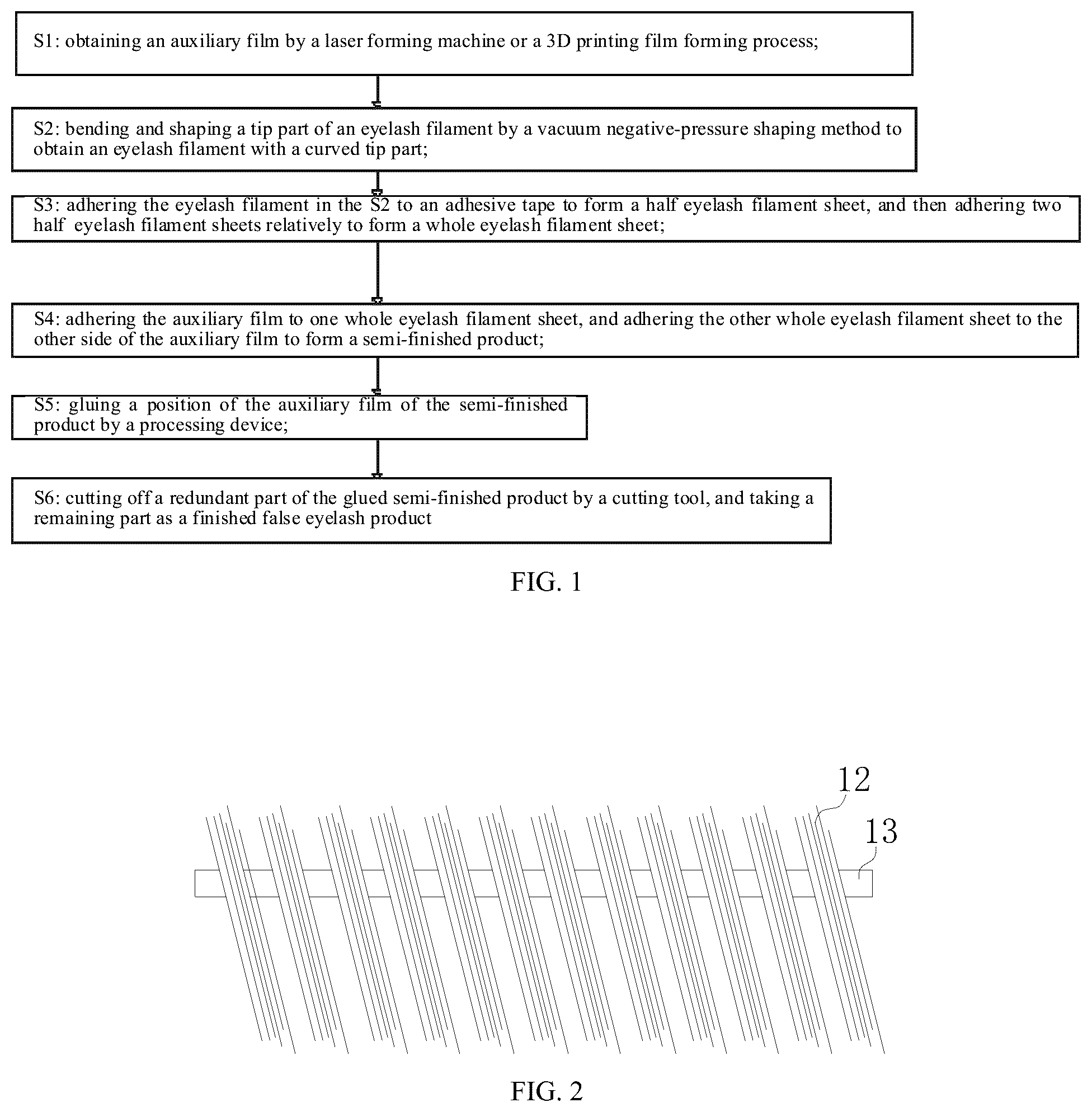 Patent US12342891 Figure 1 – False eyelash manufacturing process and processing device