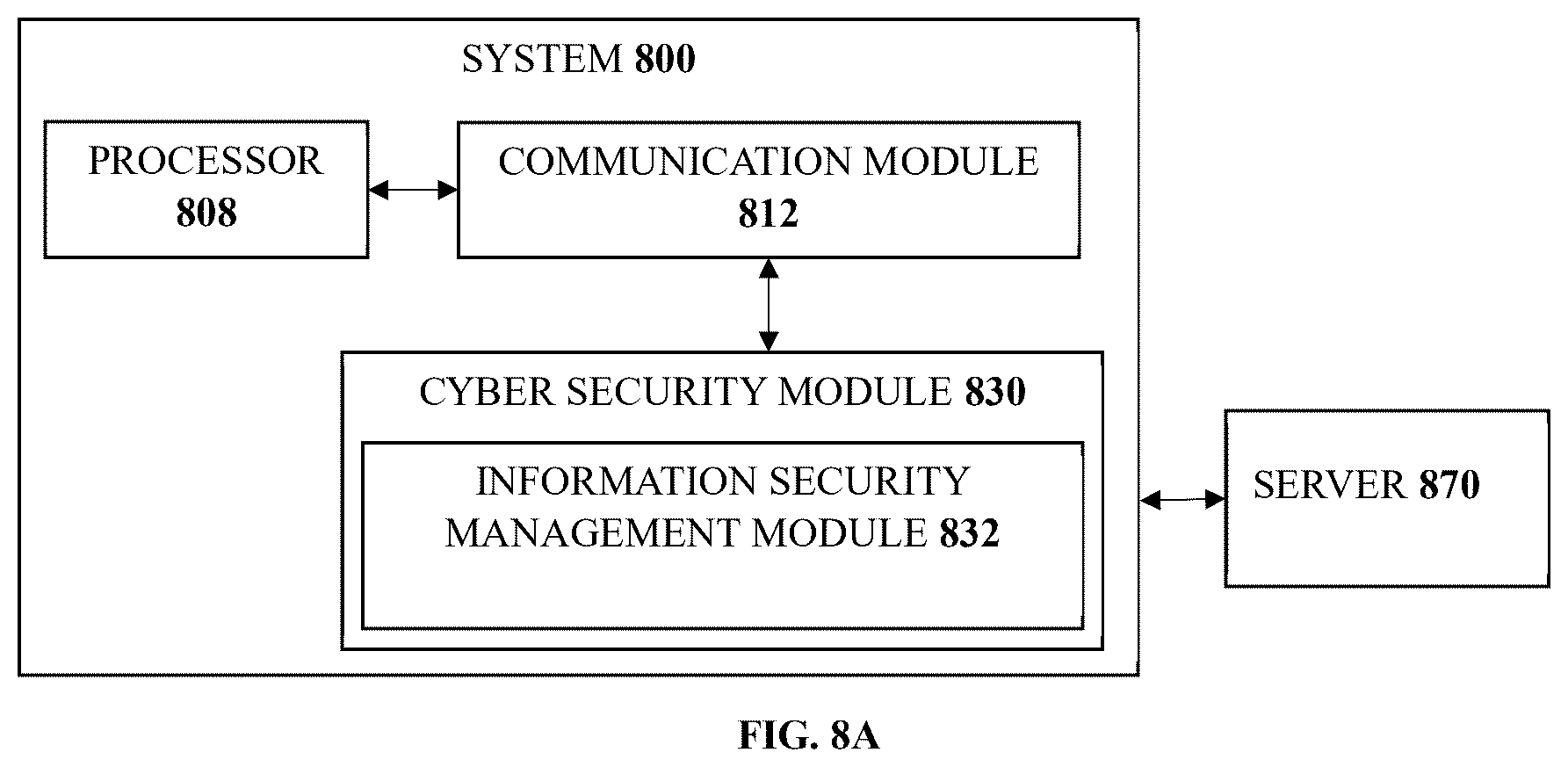 Patent US12342895 Figure 12 – Haptic enabled smart helmet for enhanced safety
