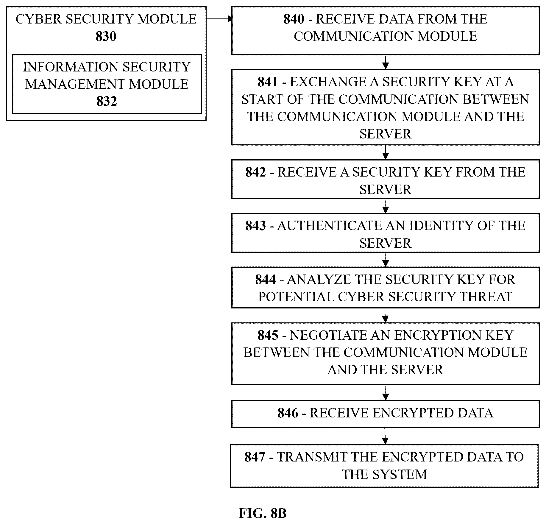 Patent US12342895 Figure 13 – Haptic enabled smart helmet for enhanced safety