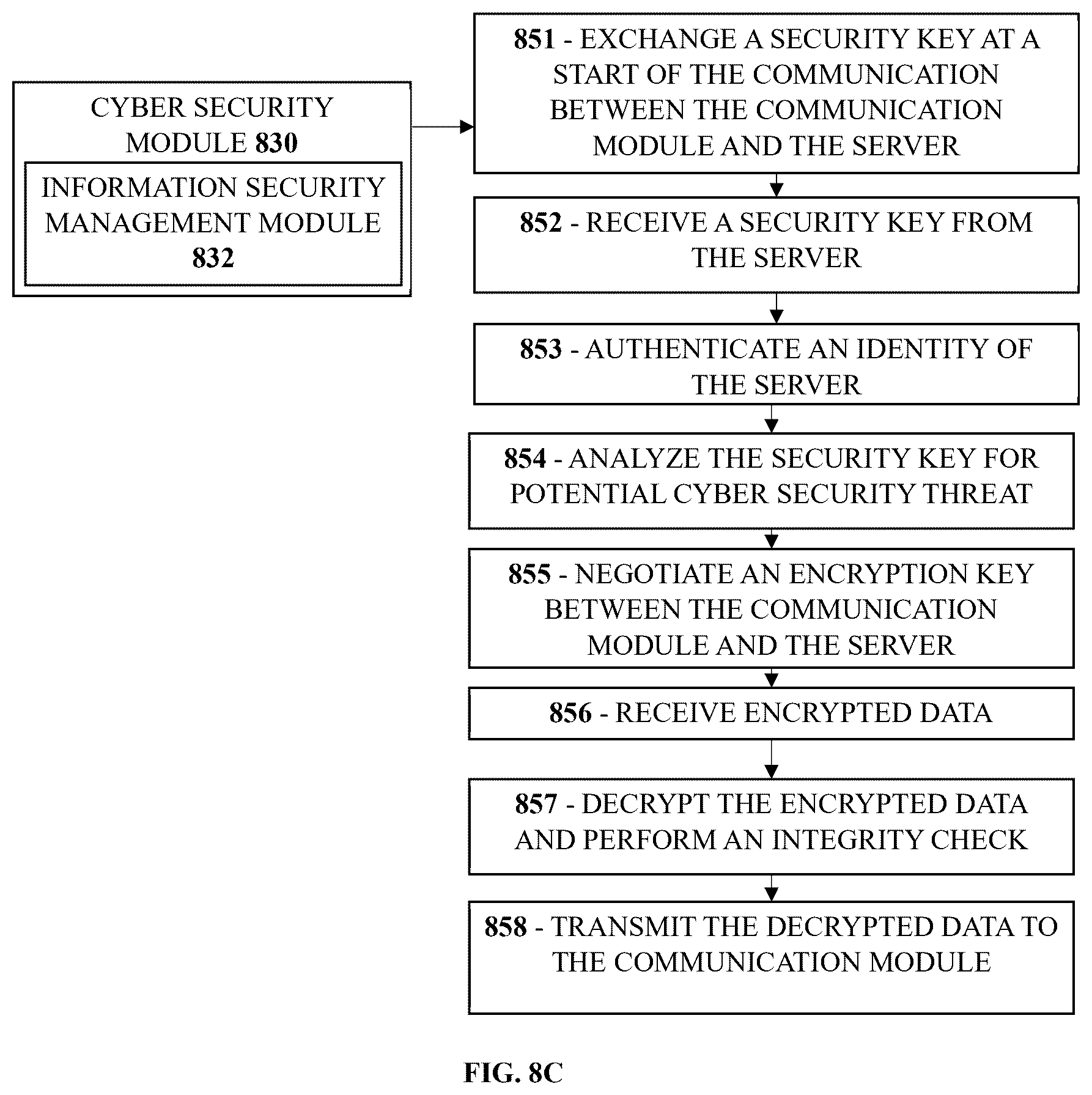Patent US12342895 Figure 14 – Haptic enabled smart helmet for enhanced safety