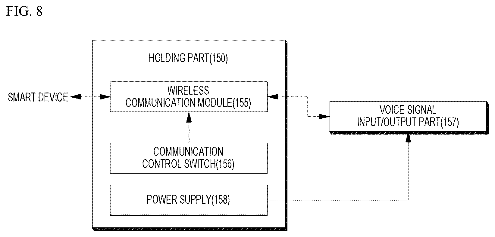 Patent US12342912 Figure 8 – Umbrella handle including portability-improving structure