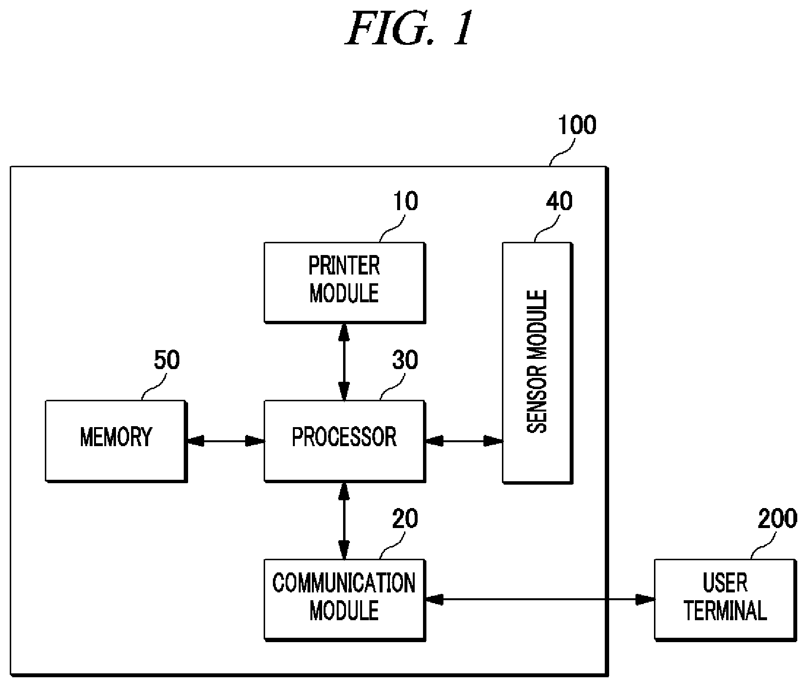 Patent US12342918 Figure 1 – Portable hair printer and printing method using same