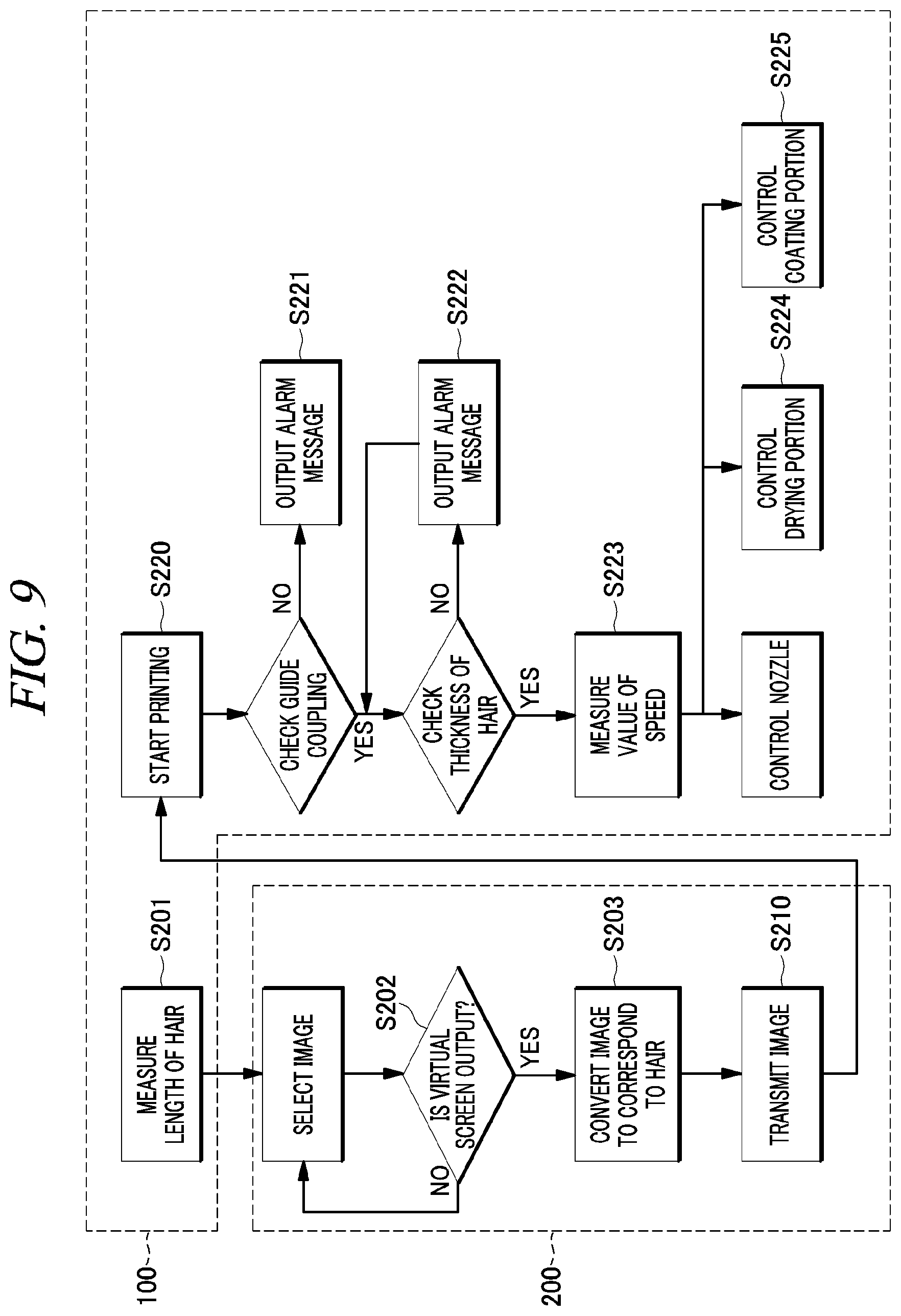 Patent US12342918 Figure 9 – Portable hair printer and printing method using same