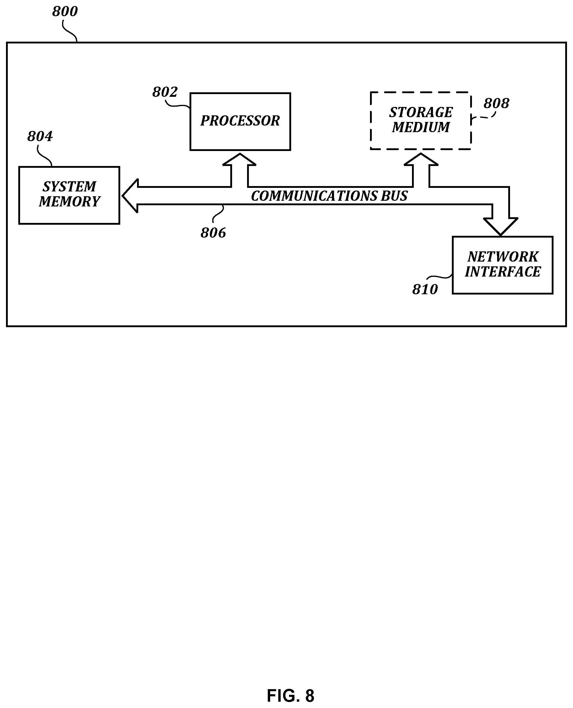 Patent US12342923 Figure 8 – Augmented reality cosmetic design filters
