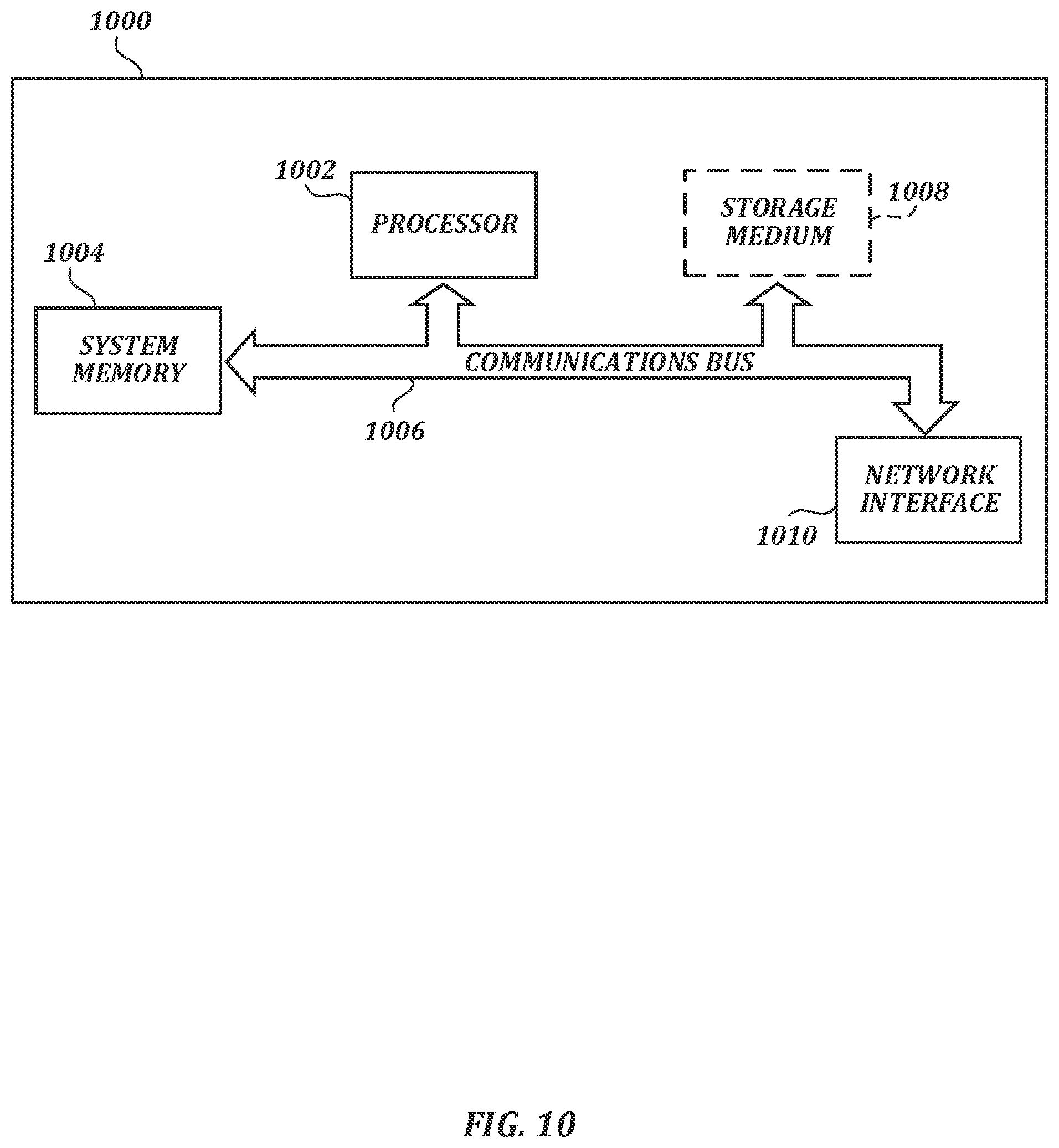 Patent US12342927 Figure 10 – Conformable point array for discretized cosmetic design application