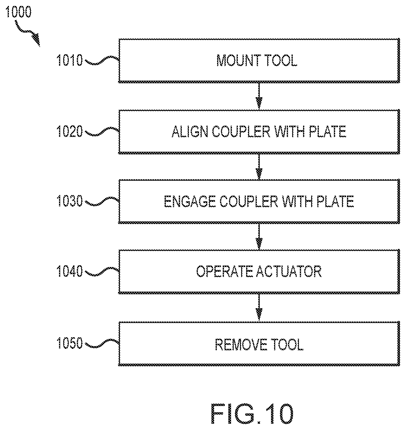 Patent US12342932 Figure 10 – Adjustable tensioning mechanism for storage rack