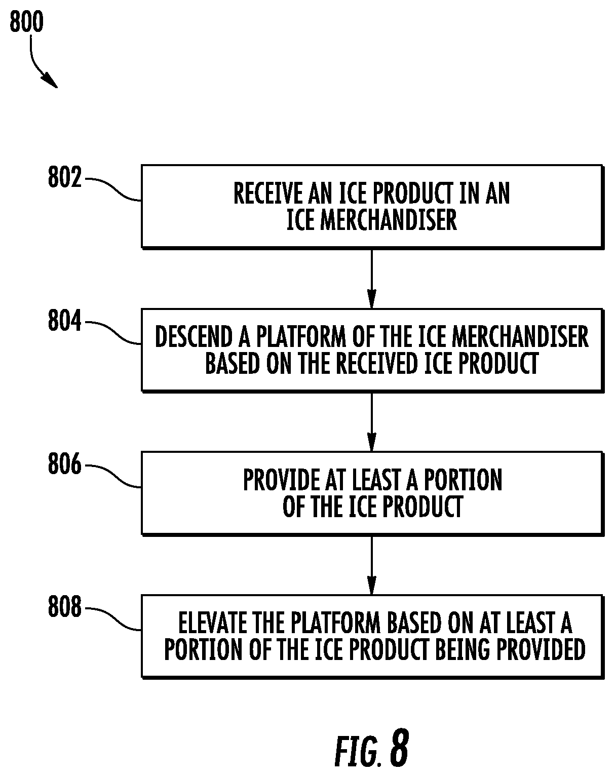 Patent US12342948 Figure 9 – Merchandiser with on-product financial payment system