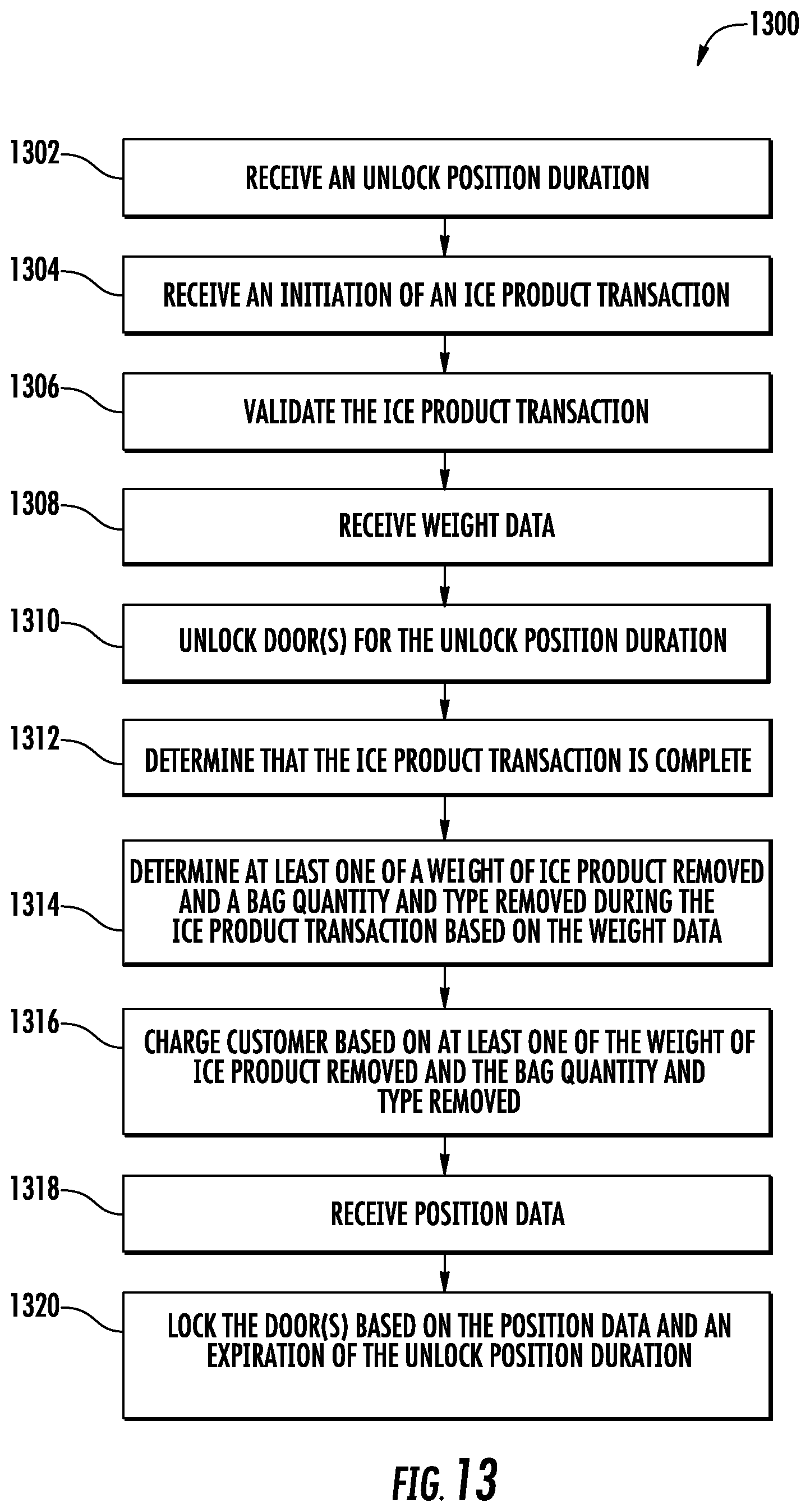 Patent US12342948 Figure 15 – Merchandiser with on-product financial payment system