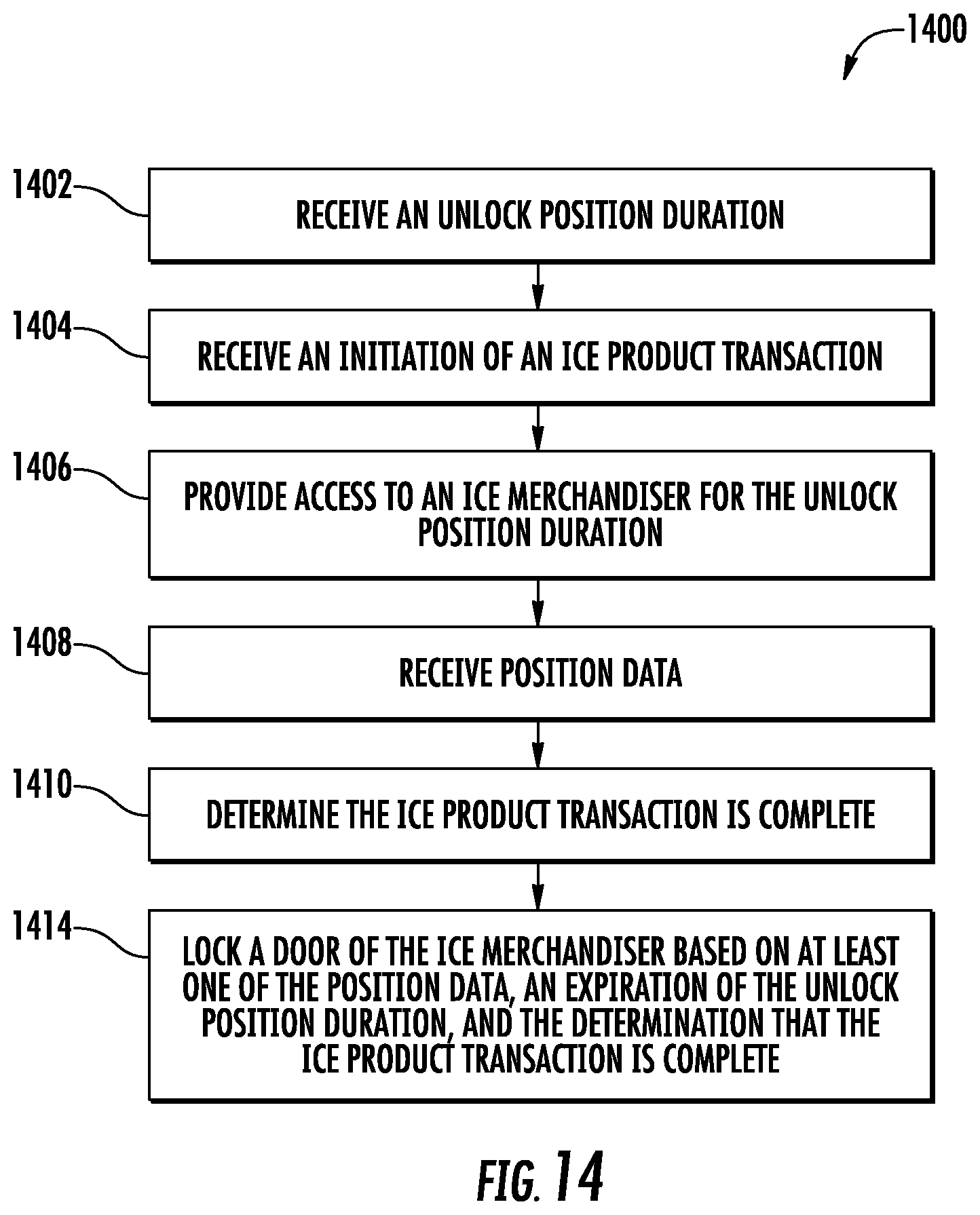 Patent US12342948 Figure 16 – Merchandiser with on-product financial payment system