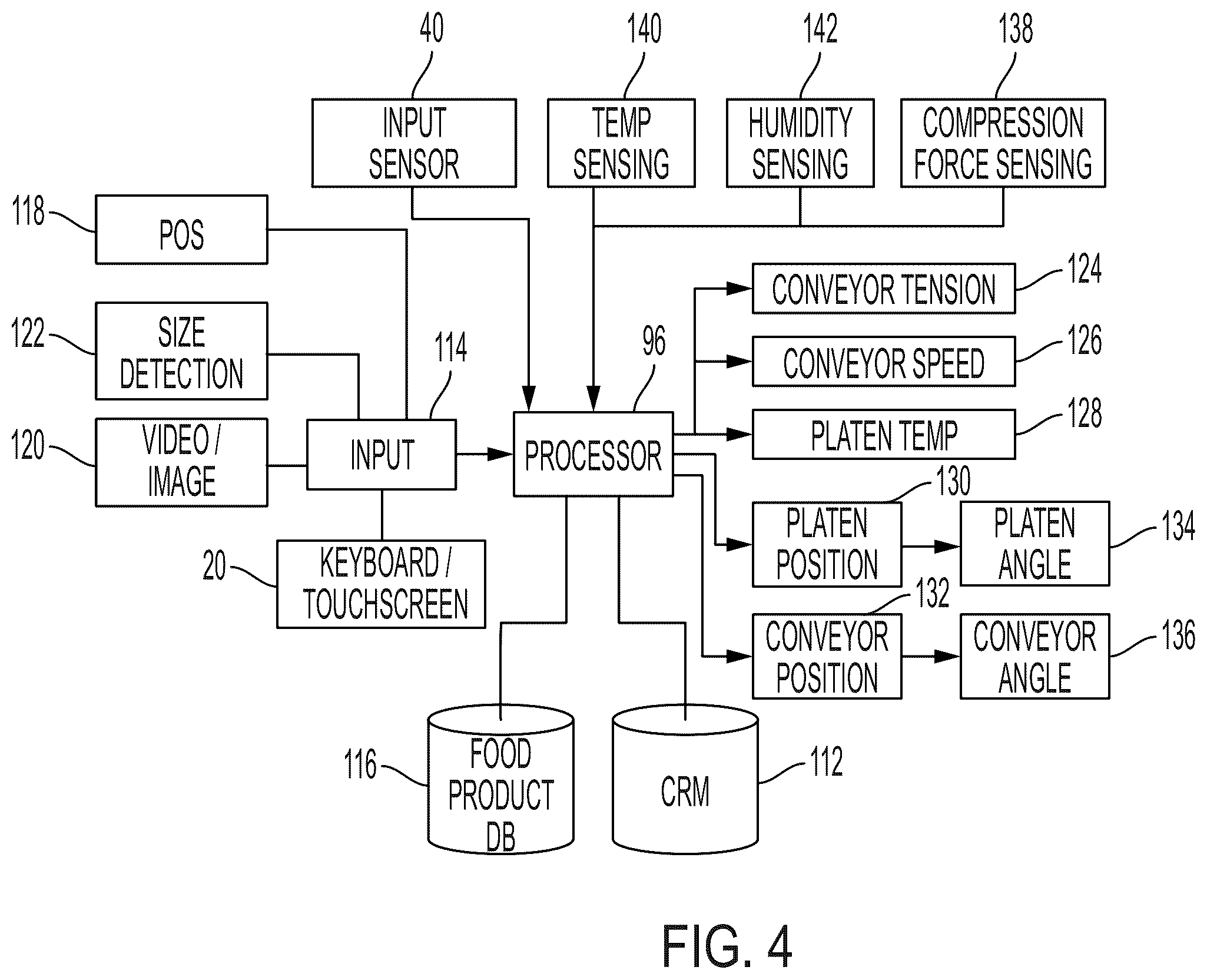 Patent US12342961 Figure 4 – Toaster with input control