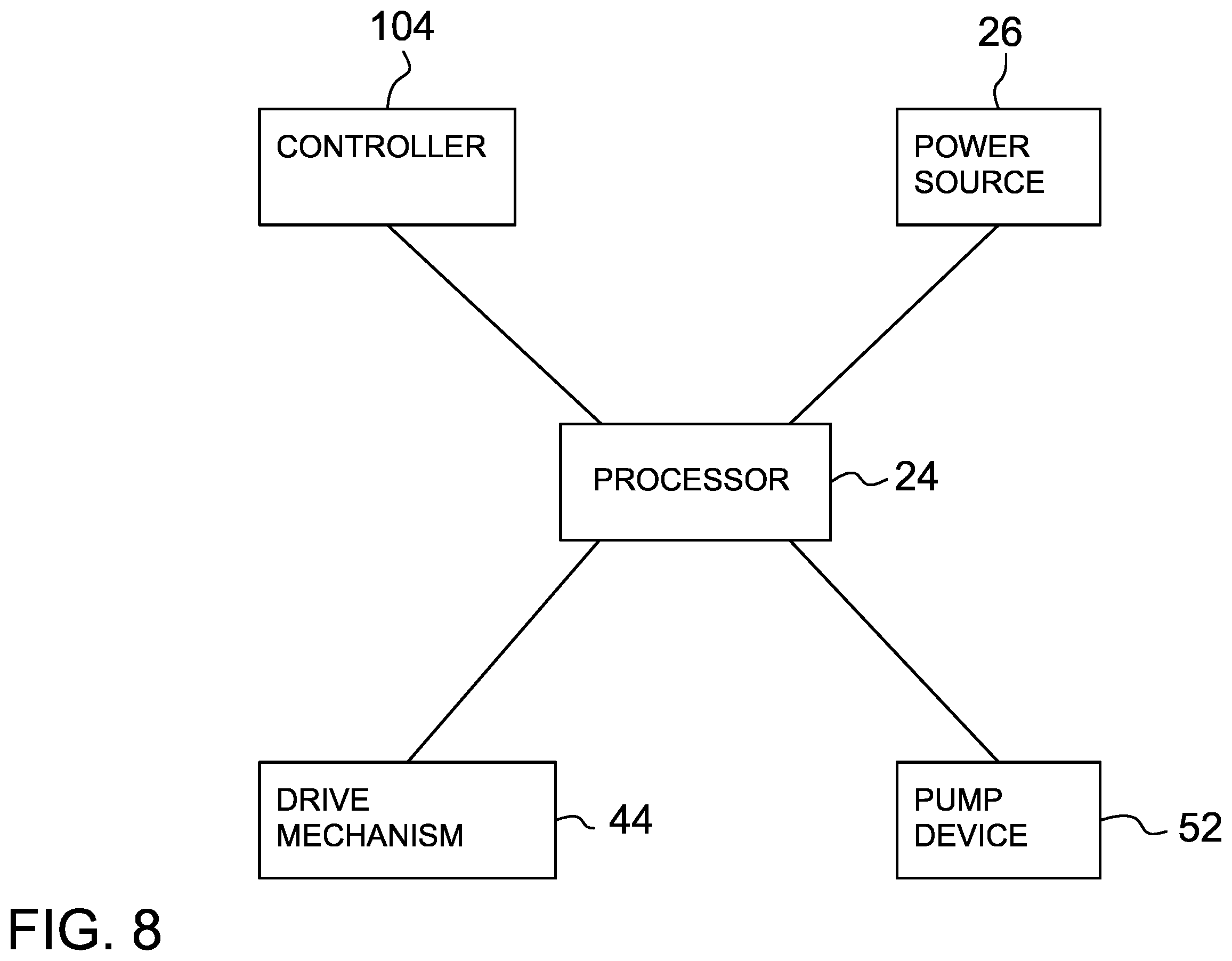 Patent US12342972 Figure 8 – Back scrubbing device