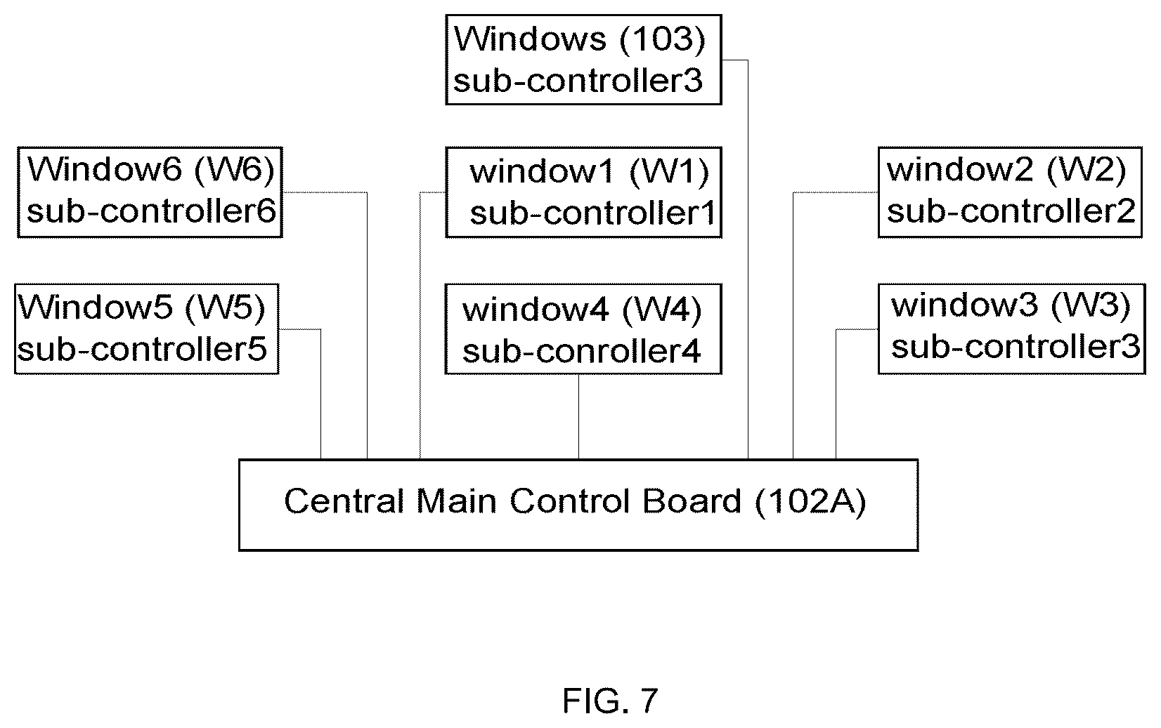 Patent US12342973 Figure 7 – Automatic touchless (building and window) wash machine