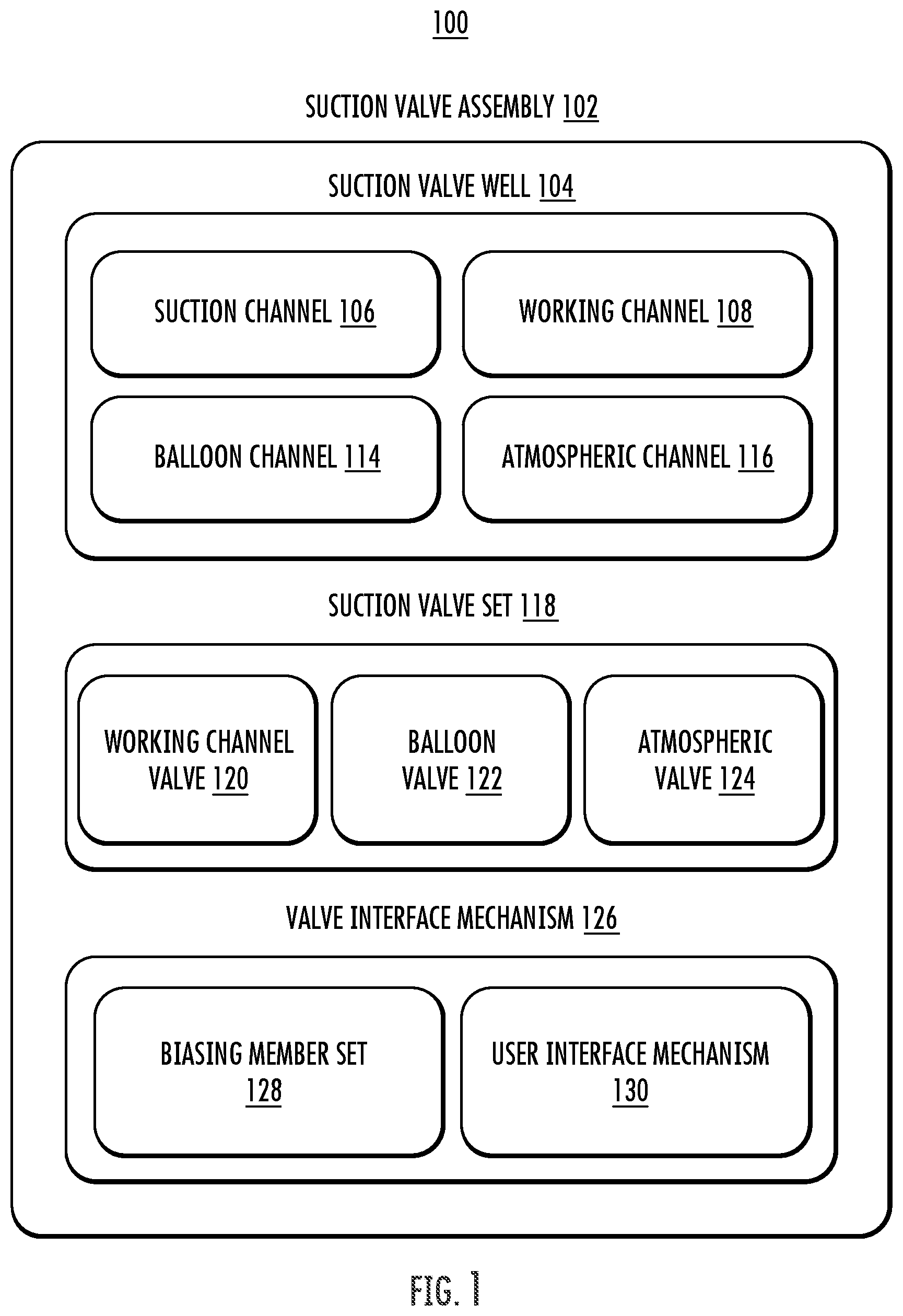 Patent US12342983 — Motion translation and interface devices, systems, and methods for endoscope valves — Figure 1