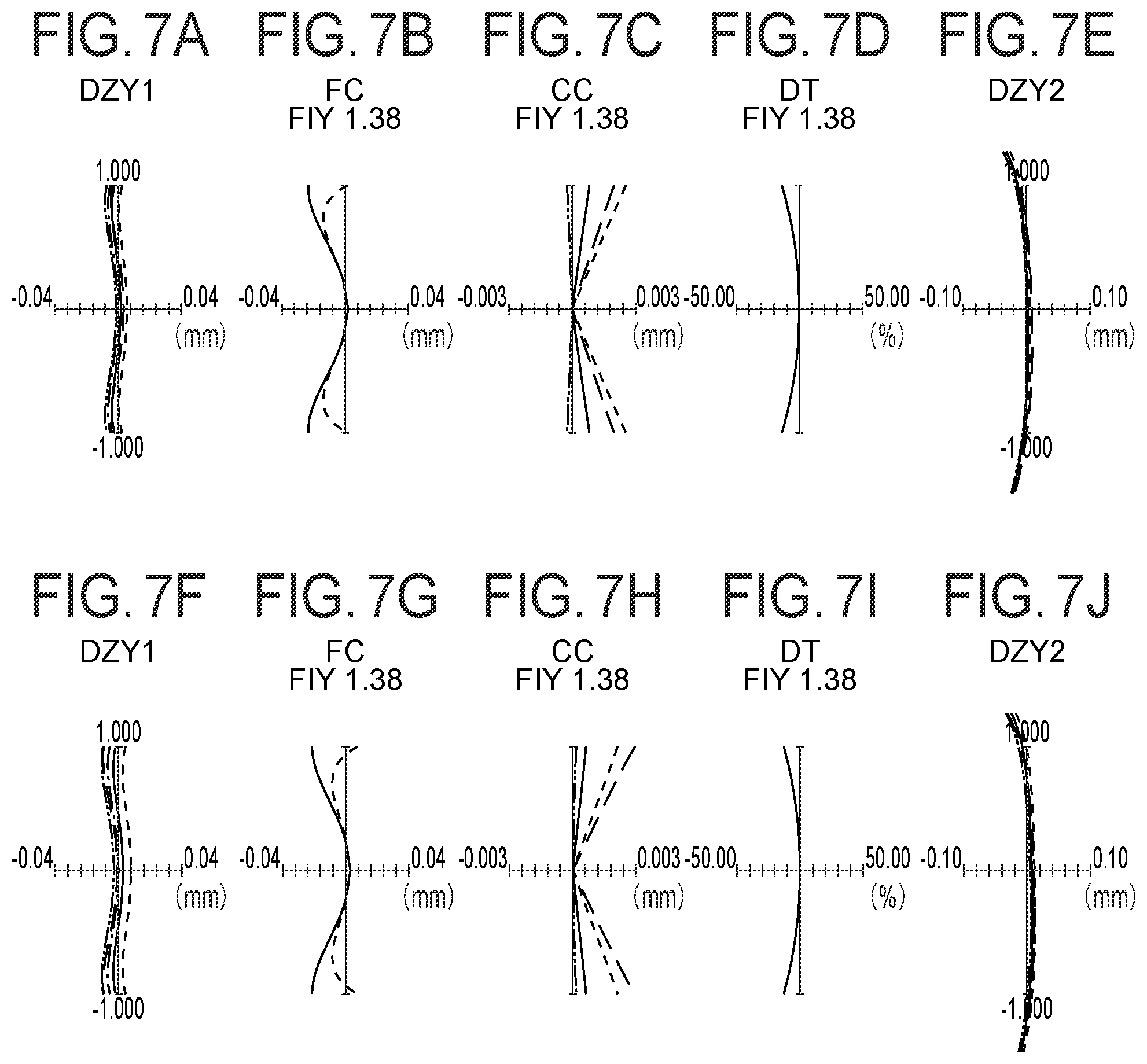 Patent US12342984 Figure 7 – Objective optical system, image pickup apparatus, and endoscope