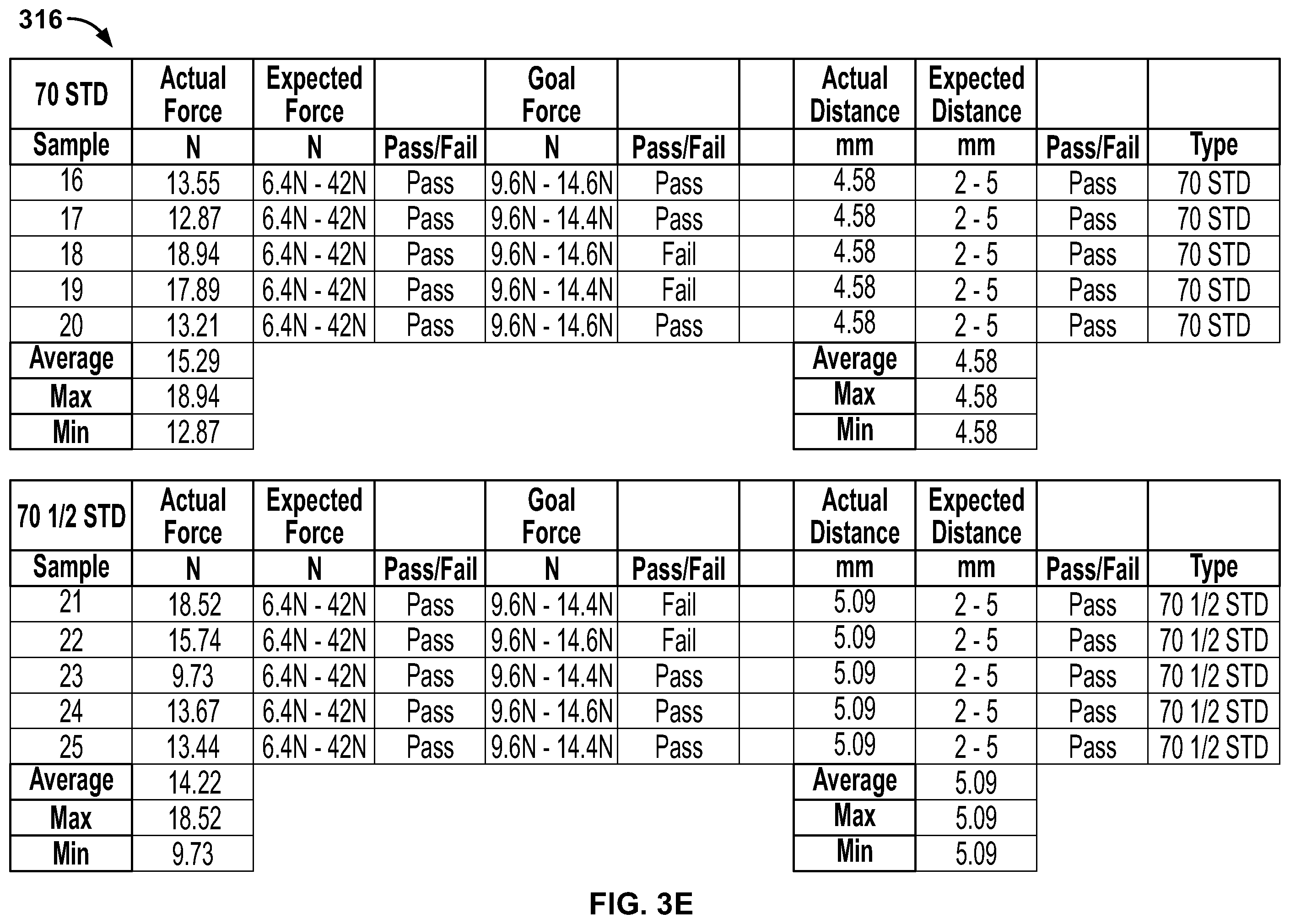 Patent US12342988 Figure 16 – Disposable air/water and suction valves for an endoscope