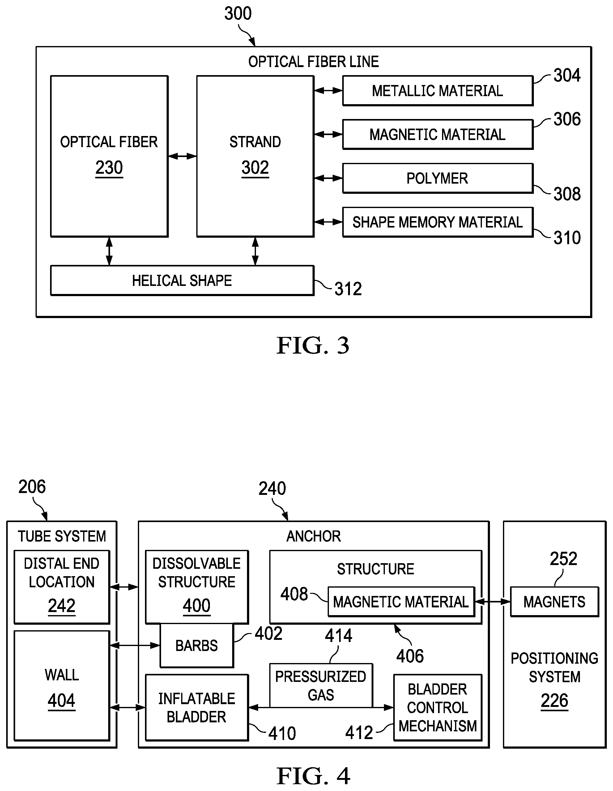 Patent US12342989 Figure 3 – Optical fiber sensor system