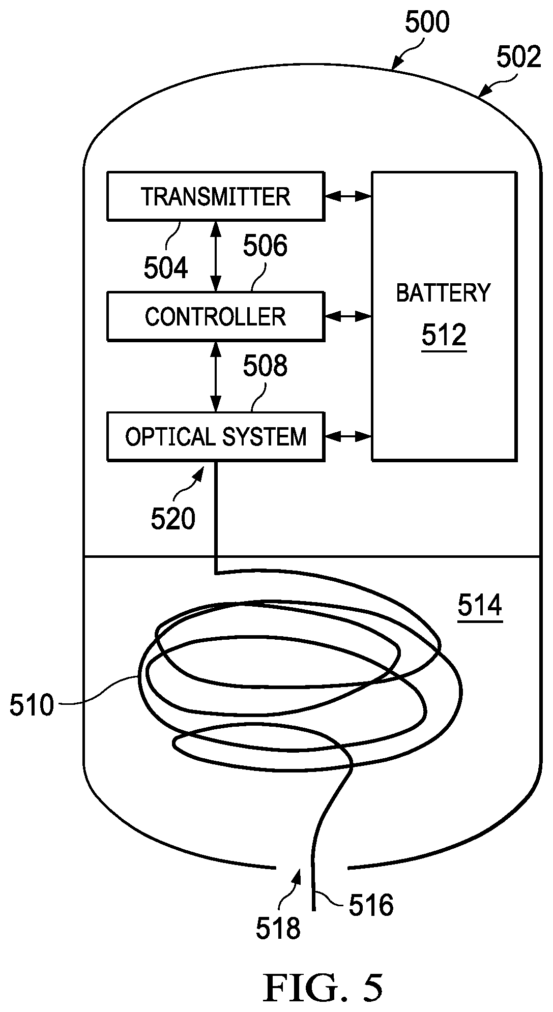 Patent US12342989 Figure 4 – Optical fiber sensor system