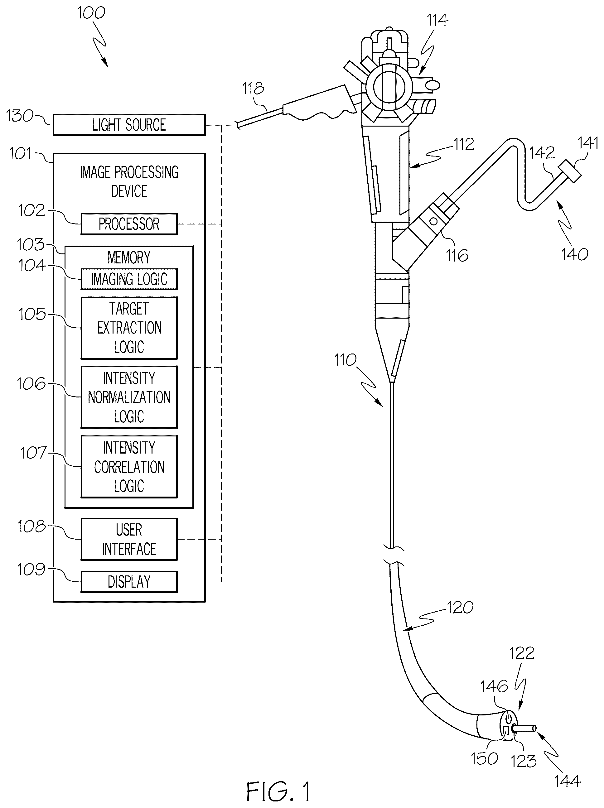 Patent US12342990 Figure 1 – Image processing systems and methods of using the same