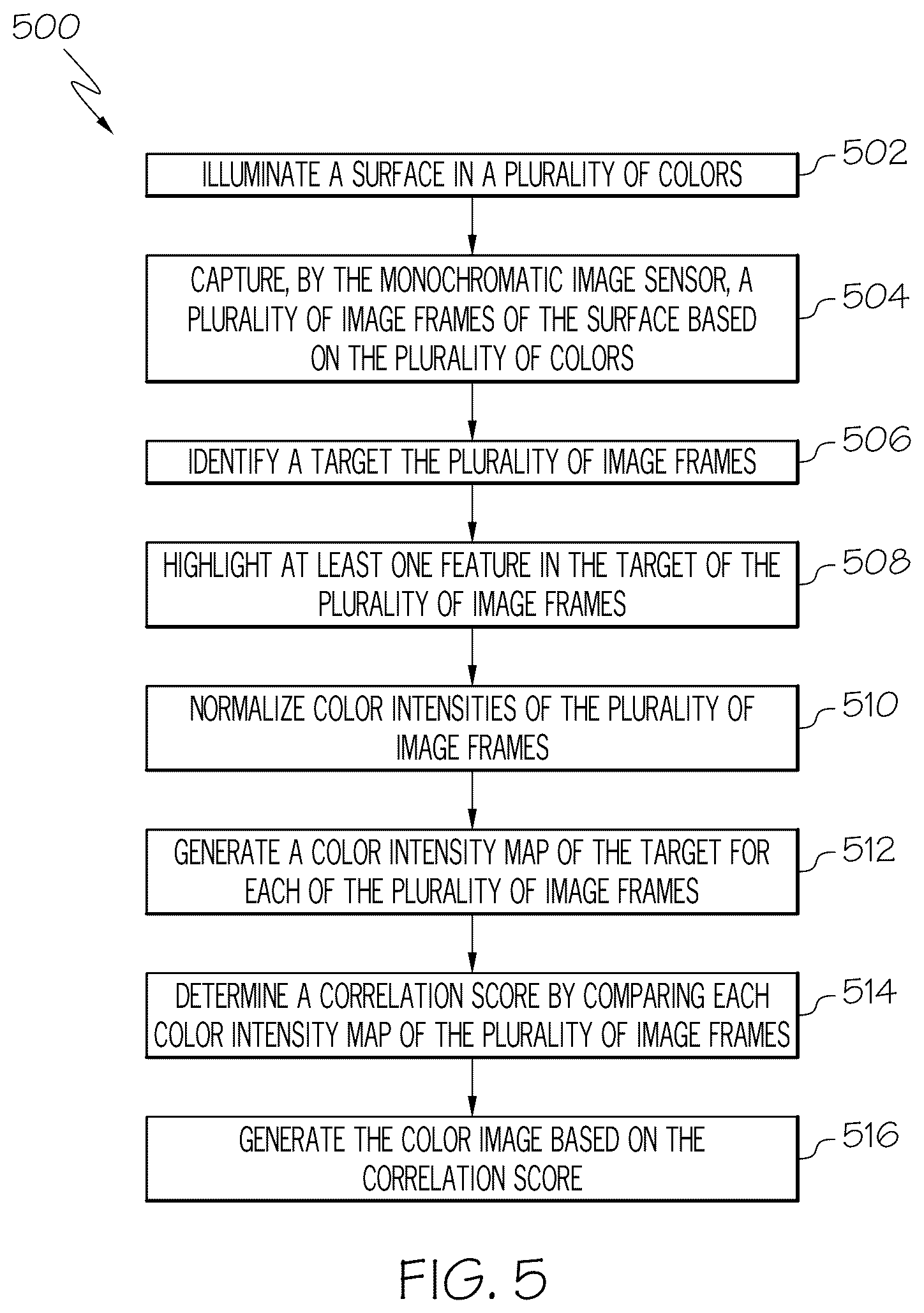 Patent US12342990 Figure 5 – Image processing systems and methods of using the same