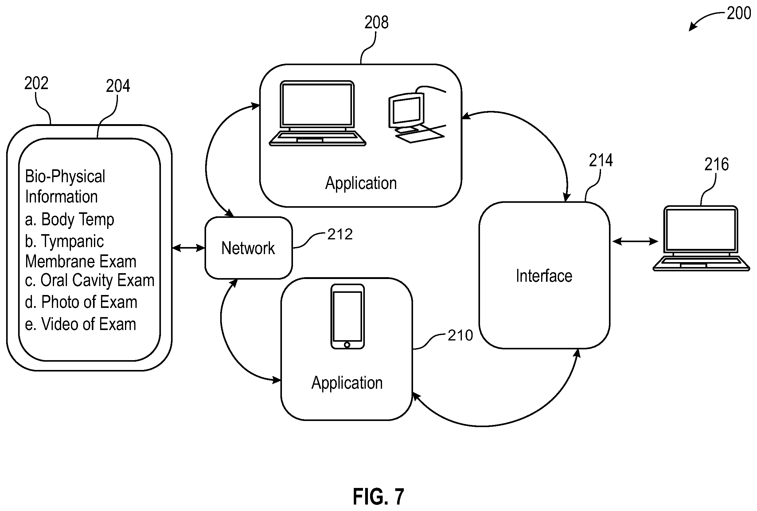 Patent US12342993 Figure 7 – Portable, foldable and handheld multipurpose medical instrument (opthalmotopharyngodermatoscope) for use in telemedicine to examine ears, mouth, eyes, skin, and nasal cavity and detect body temperature